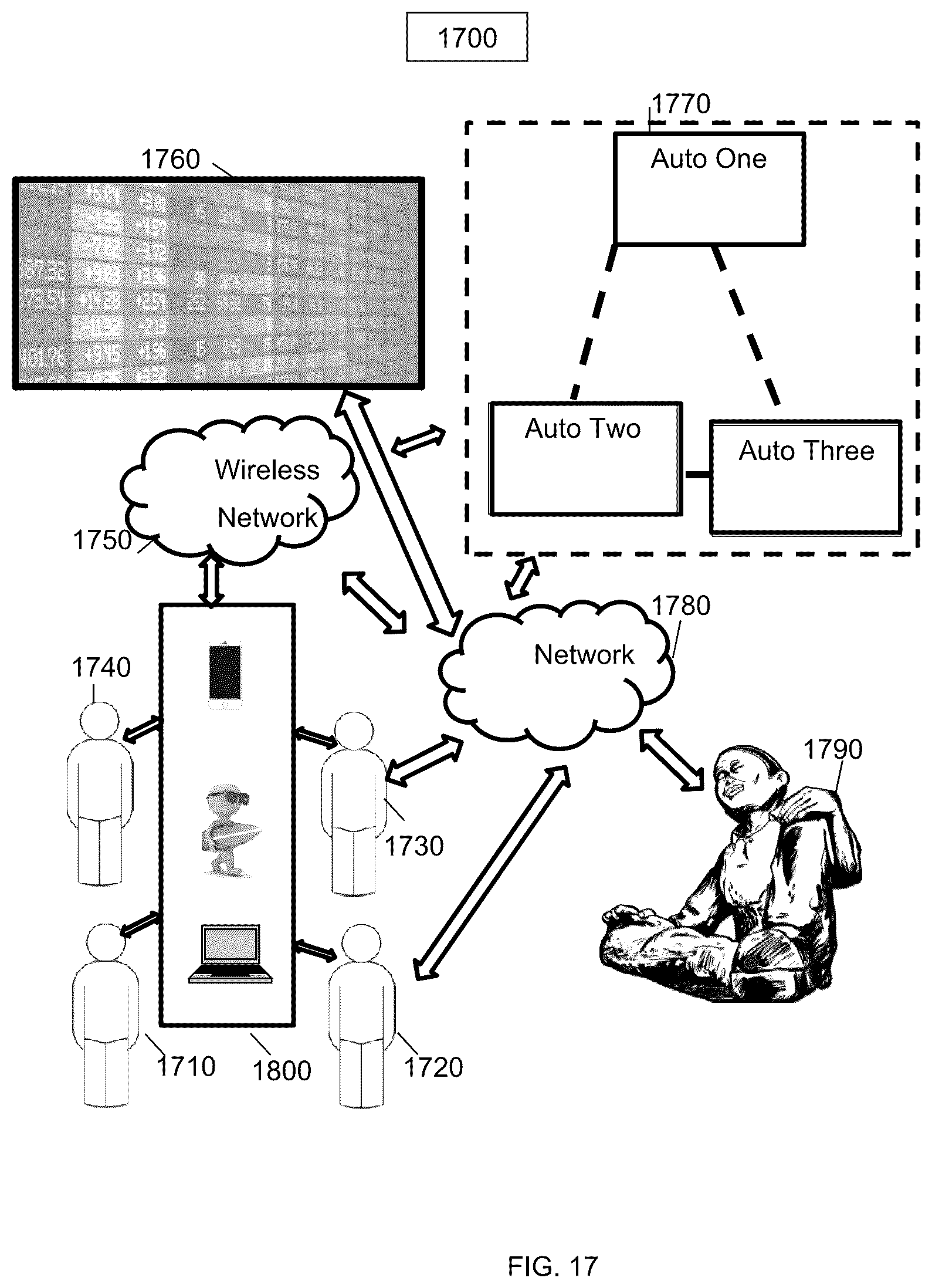 Patent US12347265 Figure 17 – Implementations of a computerized business transaction exchange for various users