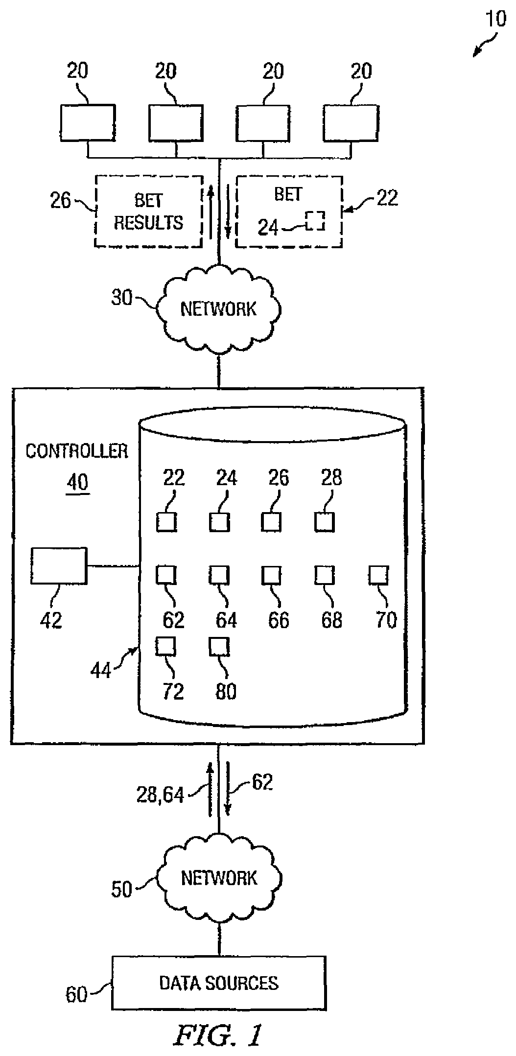 Patent US12347282 — System and method for slot machine game associated with market line wagers — Figure 1