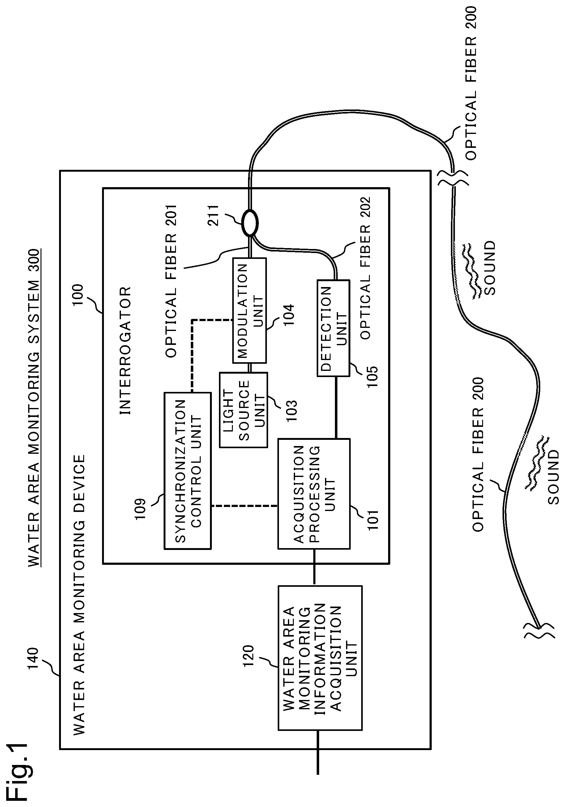 Patent US12347286 — Water area monitoring device, water area monitoring system, water area monitoring method, and recording medium — Figure 1