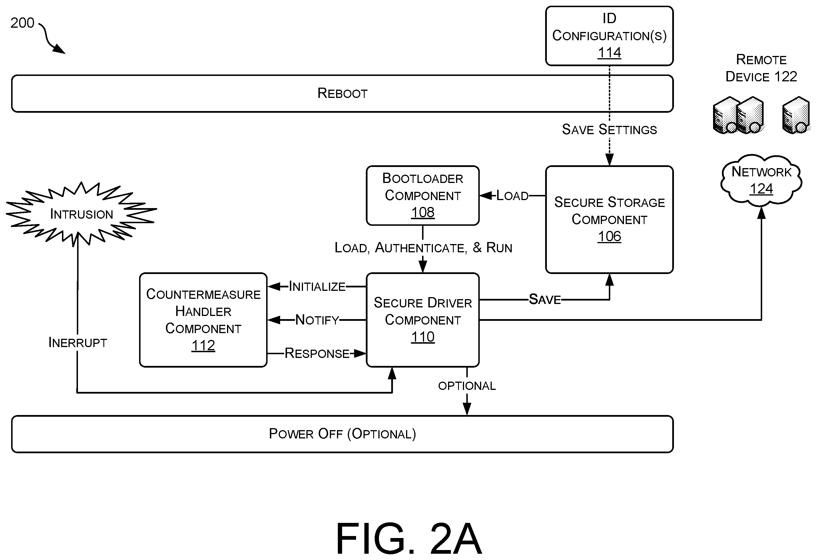 Patent US12347290 Figure 2 – Chipset level intrusion detection