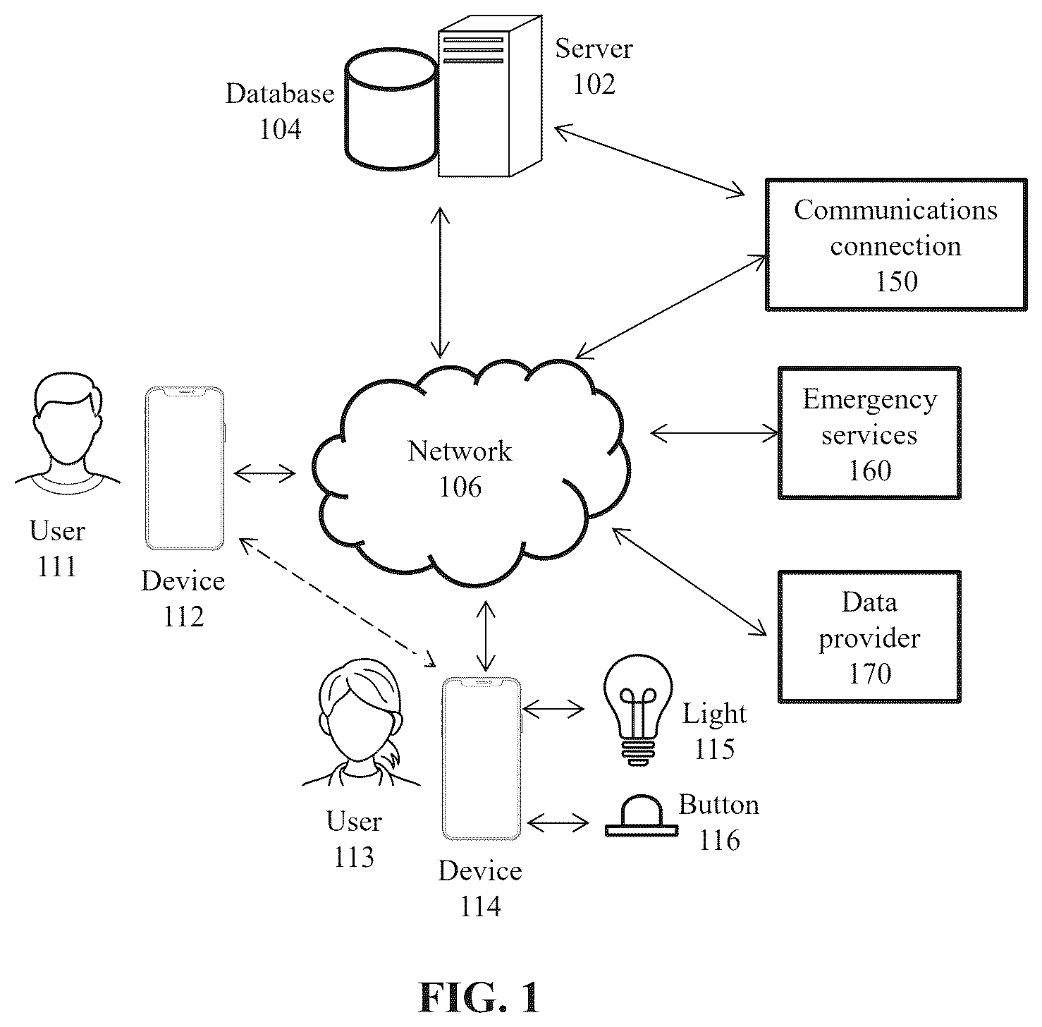 Patent US12347301 — Consent management system over a communications network — Figure 1