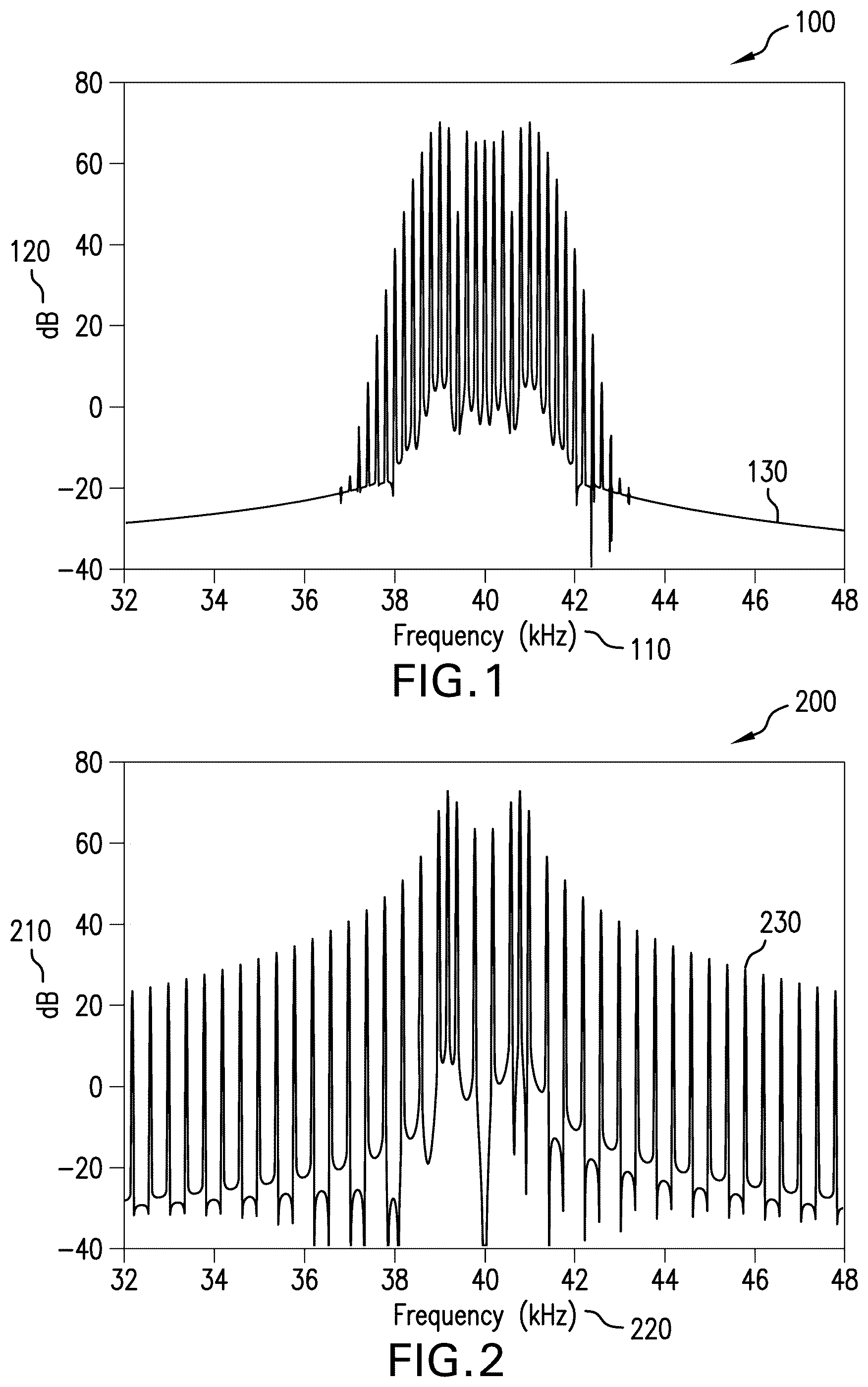 Patent US12347304 — Minimizing unwanted responses in haptic systems — Figure 1