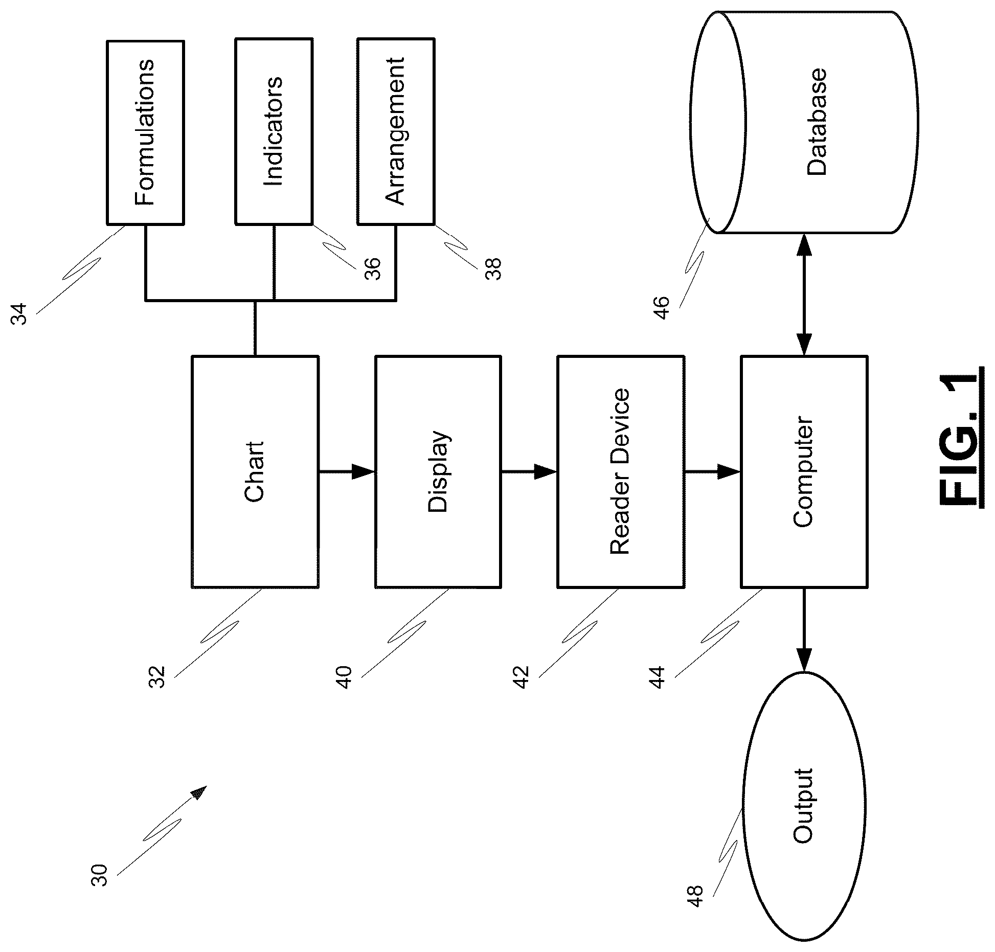Patent US12347329 — Systems and methods for formulation information generation — Figure 1