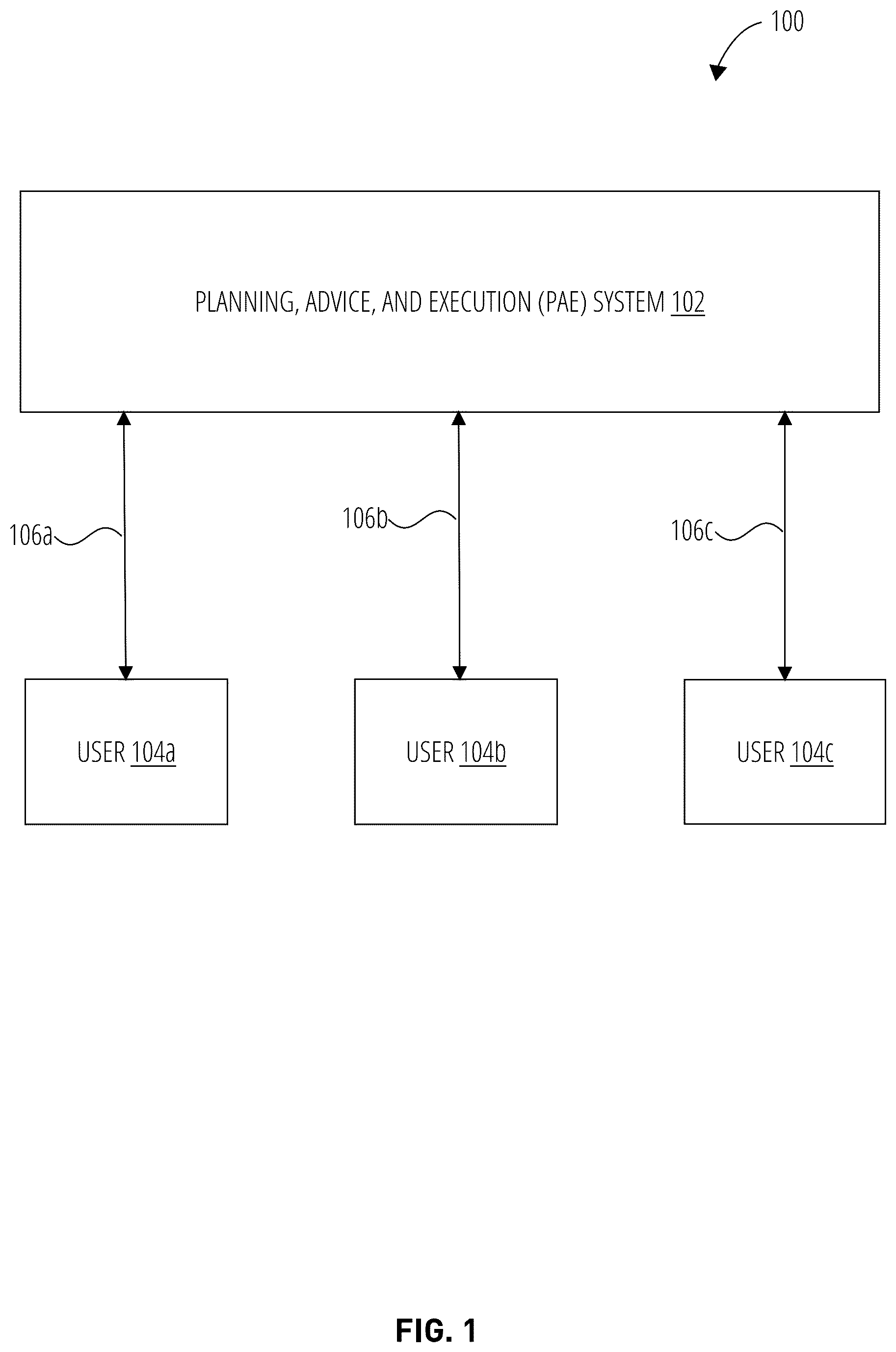 Patent US12347331 — Planning, advice, and execution platform including techniques for improving advice through user interactions — Figure 1
