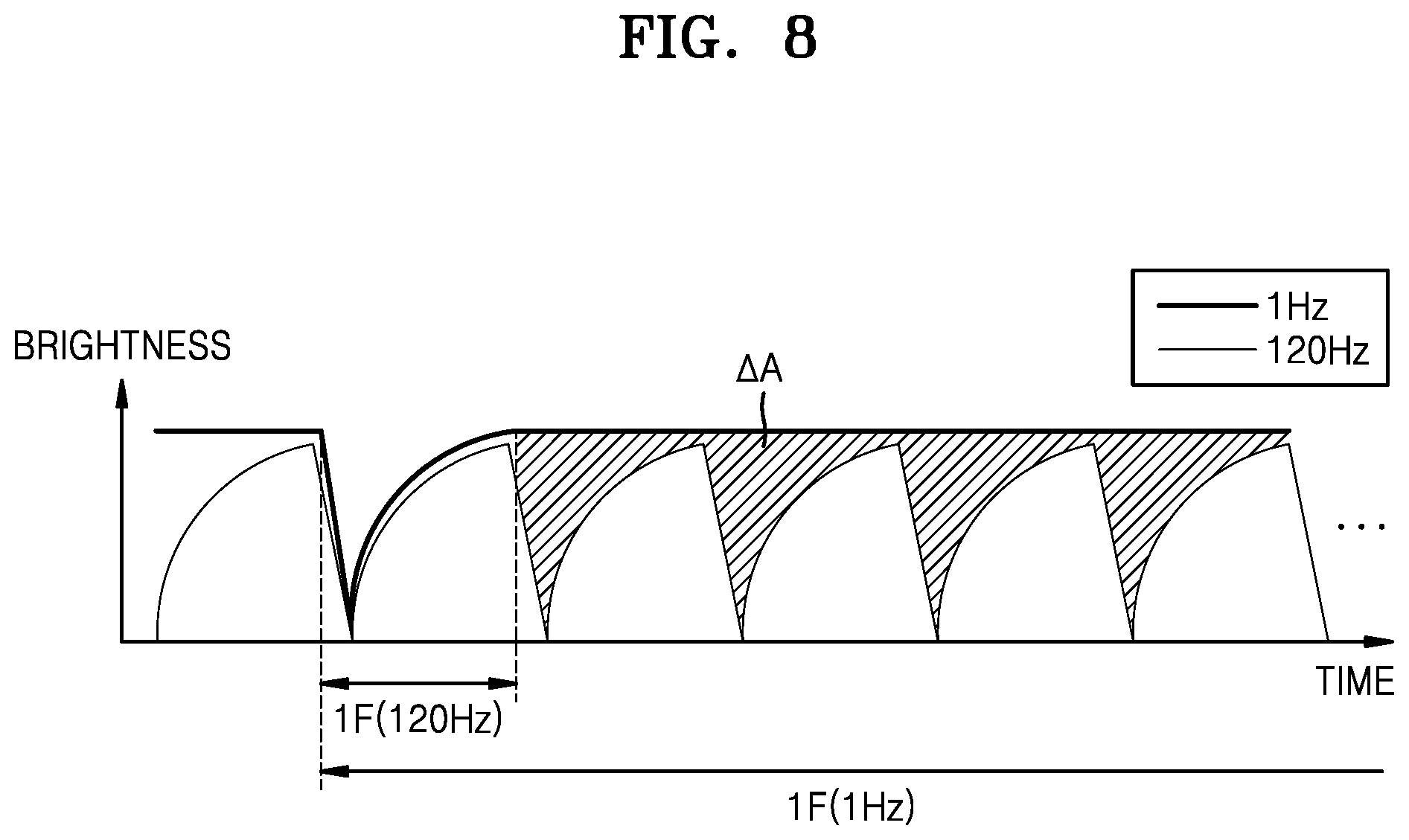 Patent US12347386 Figure 8 – Display apparatus