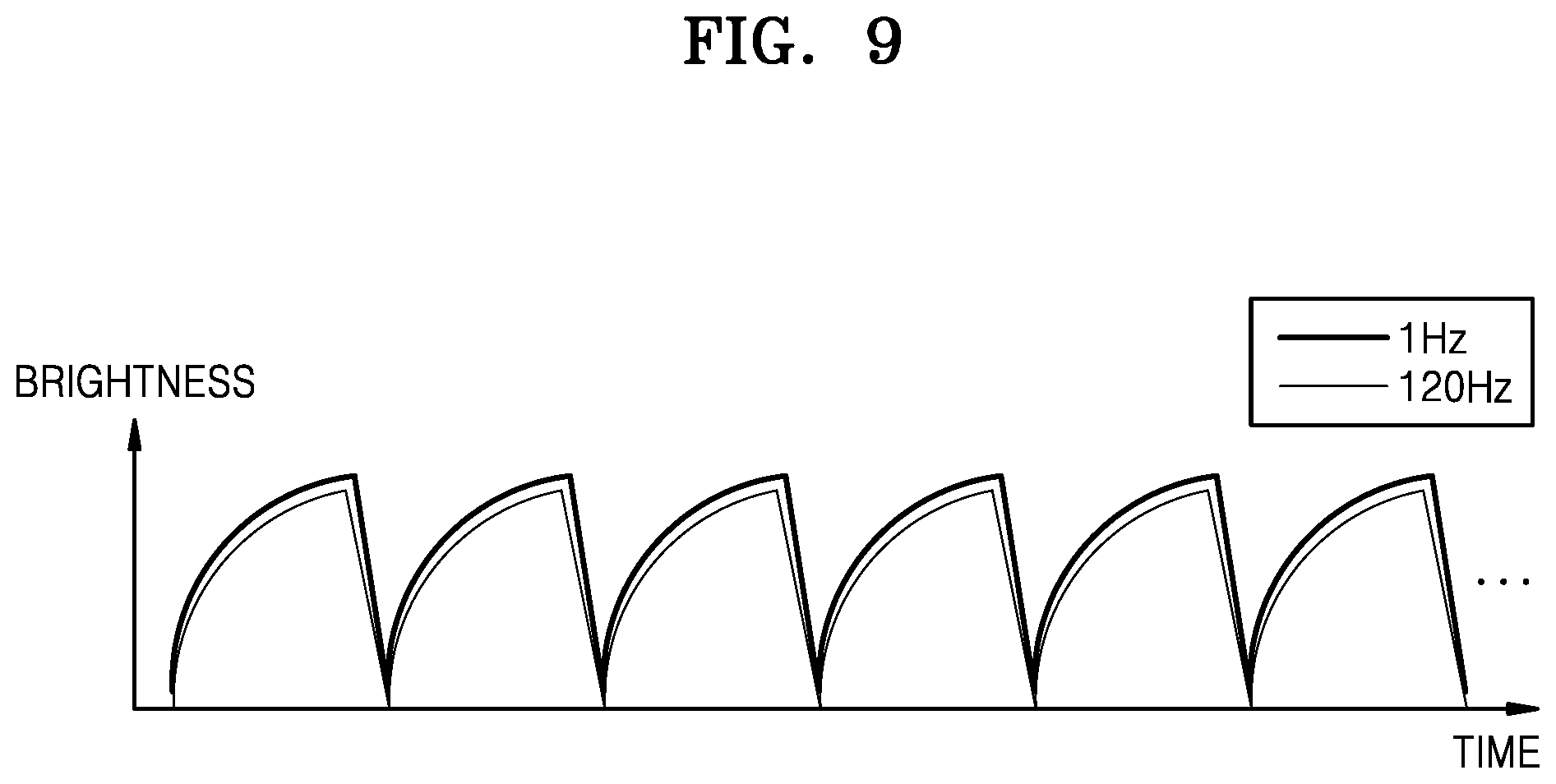 Patent US12347386 Figure 9 – Display apparatus