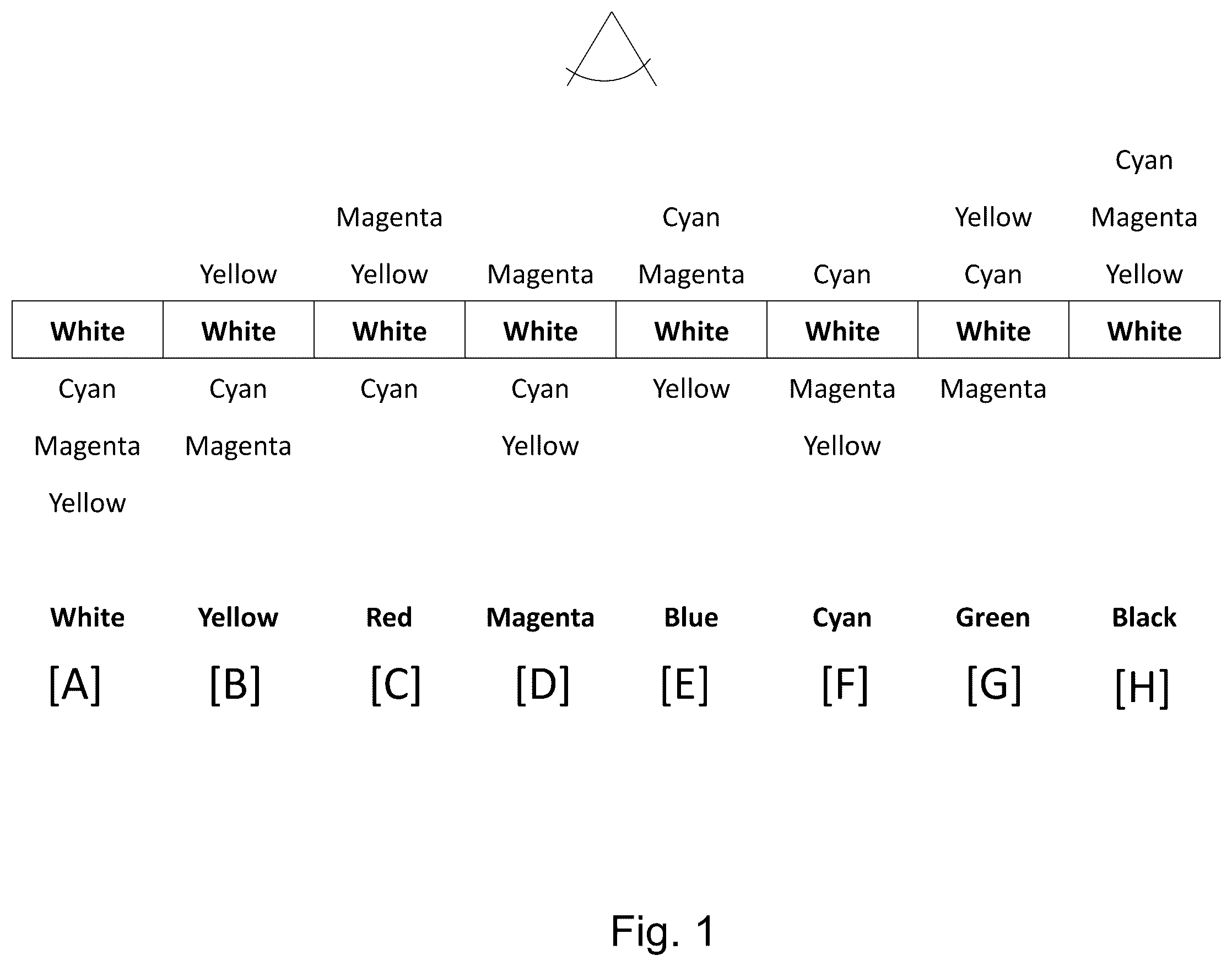 Patent US12347398 Figure 1 – Enhanced push-pull (EPP) waveforms for achieving primary color sets in multi-color electrophoretic displays