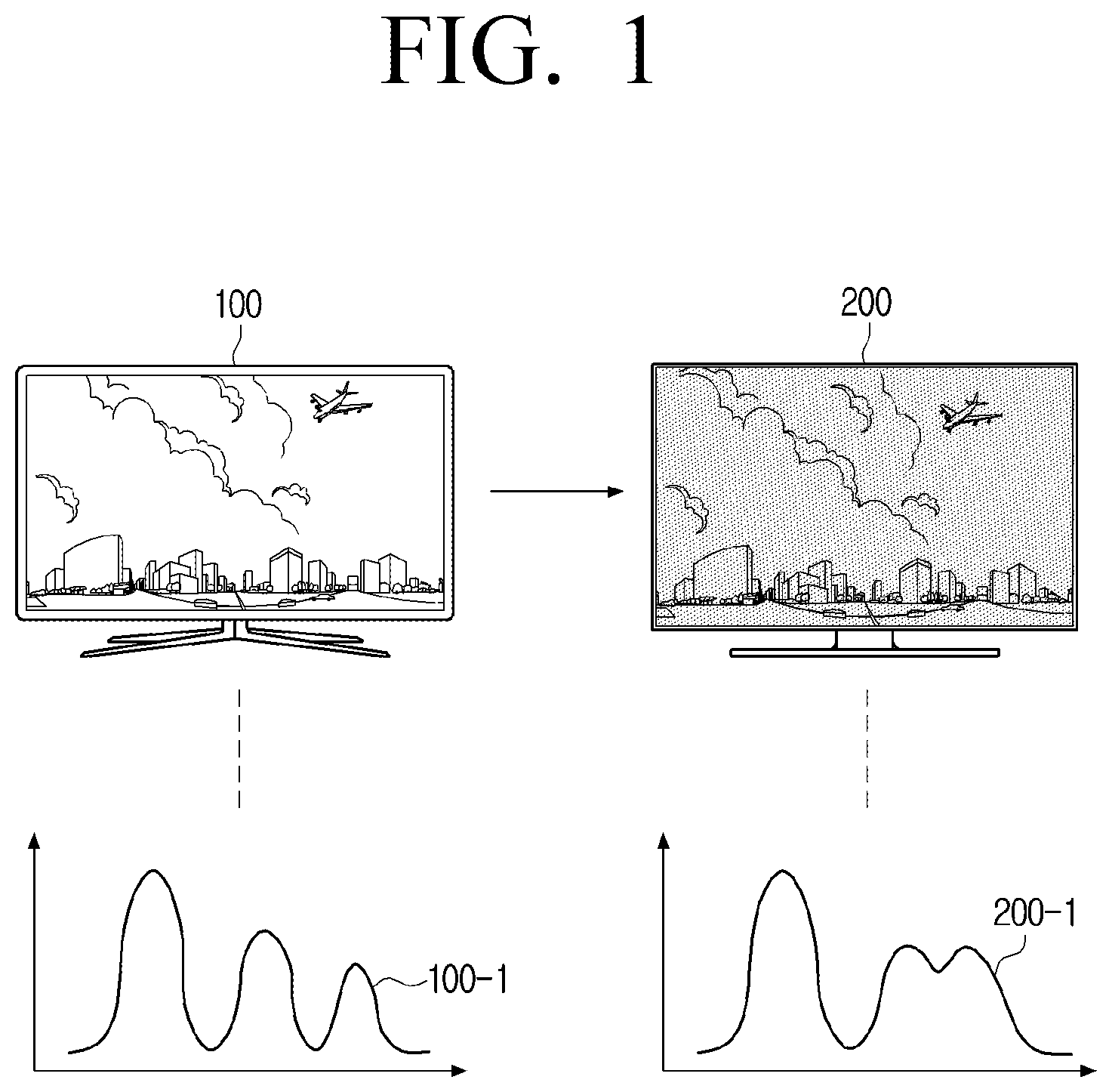 Patent US12347404 Figure 1 – Electronic apparatus and controlling method thereof