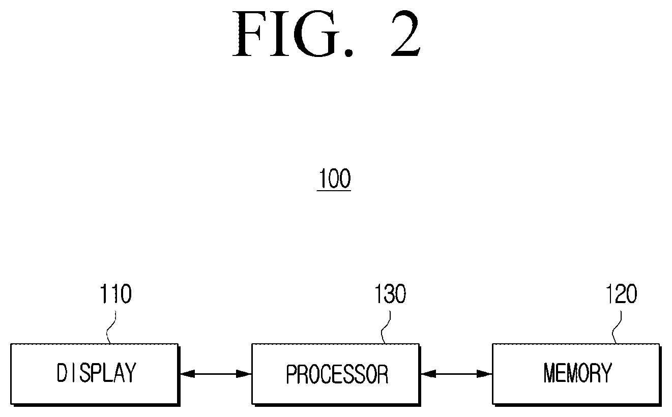 Patent US12347404 Figure 2 – Electronic apparatus and controlling method thereof