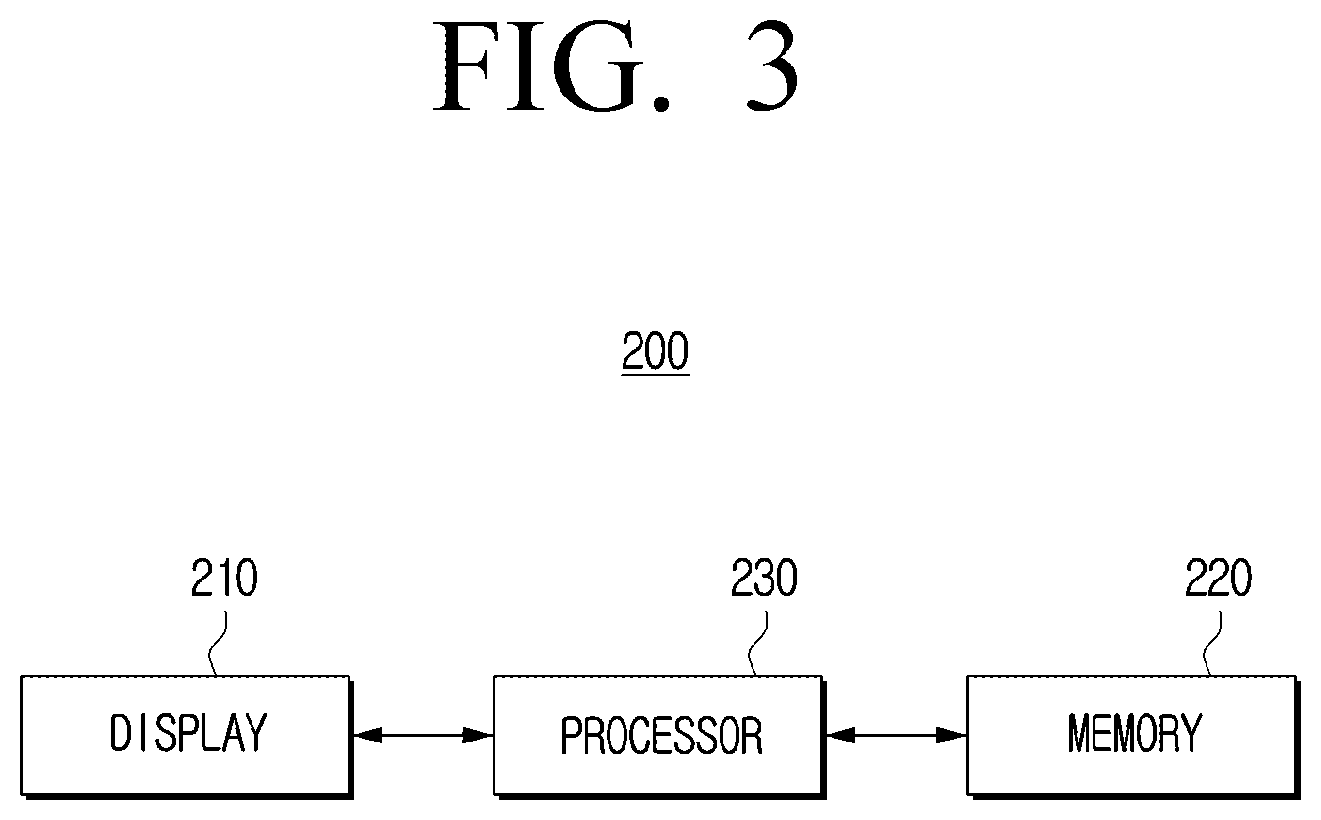 Patent US12347404 Figure 3 – Electronic apparatus and controlling method thereof