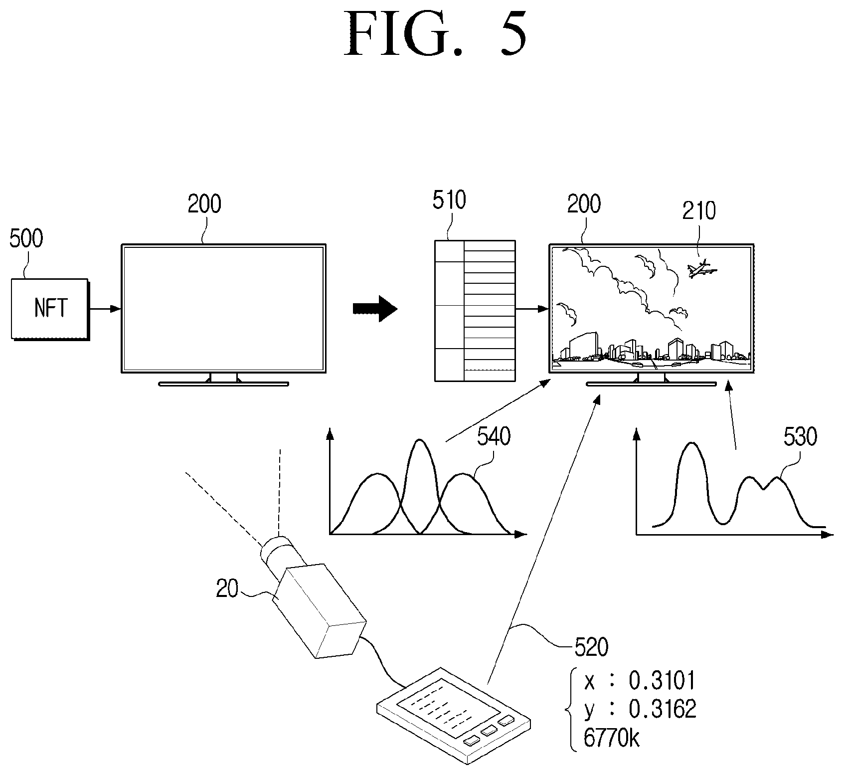 Patent US12347404 Figure 5 – Electronic apparatus and controlling method thereof