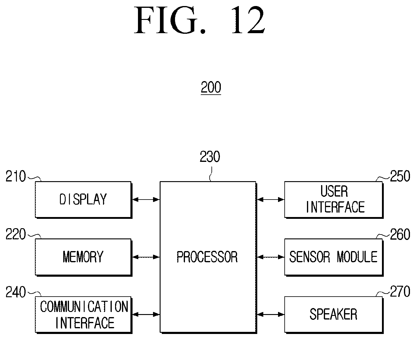 Patent US12347404 Figure 12 – Electronic apparatus and controlling method thereof