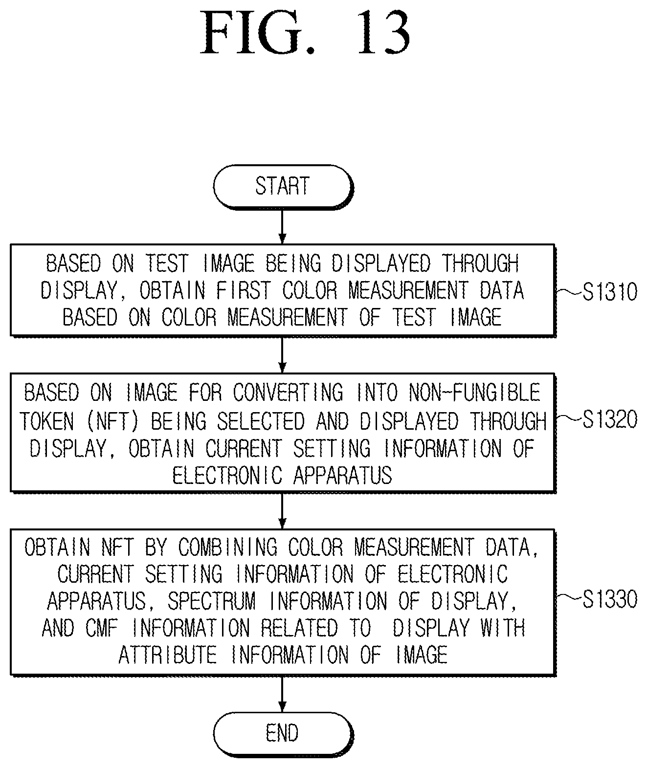 Patent US12347404 Figure 13 – Electronic apparatus and controlling method thereof