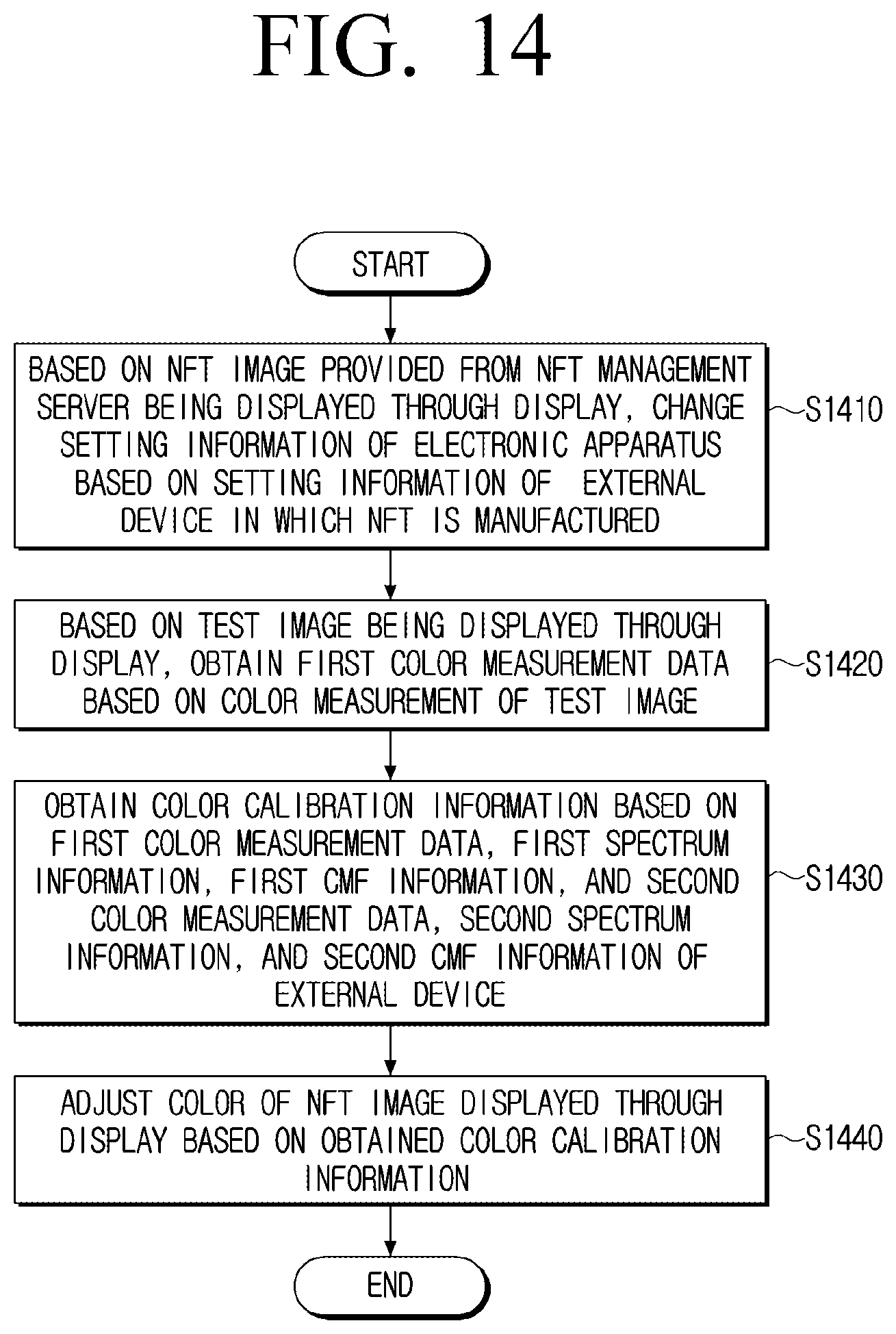 Patent US12347404 Figure 14 – Electronic apparatus and controlling method thereof