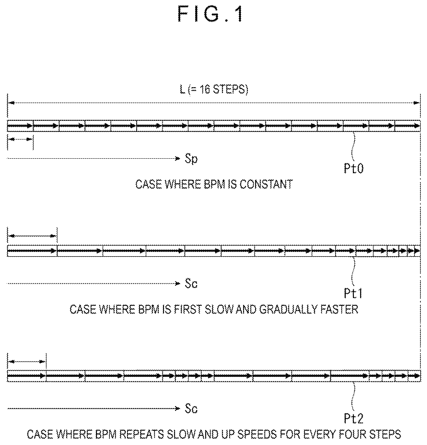 Patent US12347410 — Electronic musical instrument and musical piece phrase generation program — Figure 1