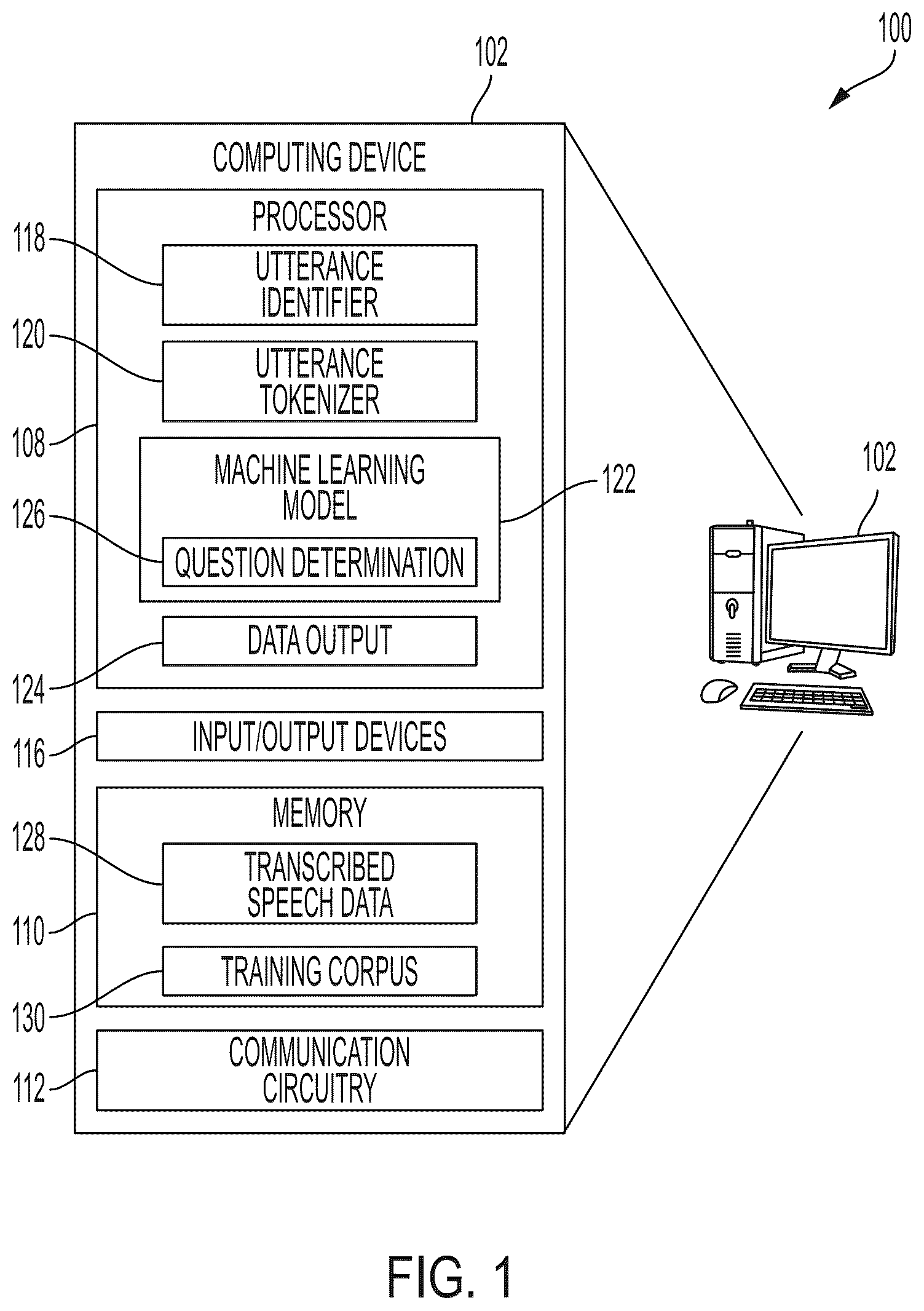 Patent US12347426 — Computer-based systems utilizing speech pattern recognition machine learning models and methods of use thereof — Figure 1