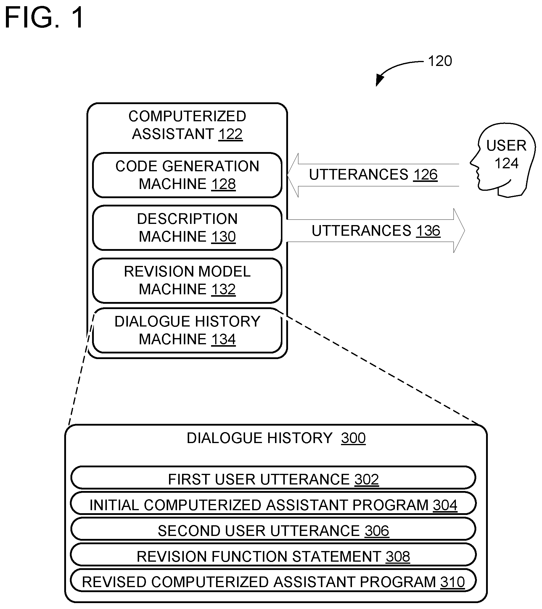 Patent US12347431 — Updating constraints for computerized assistant actions — Figure 1