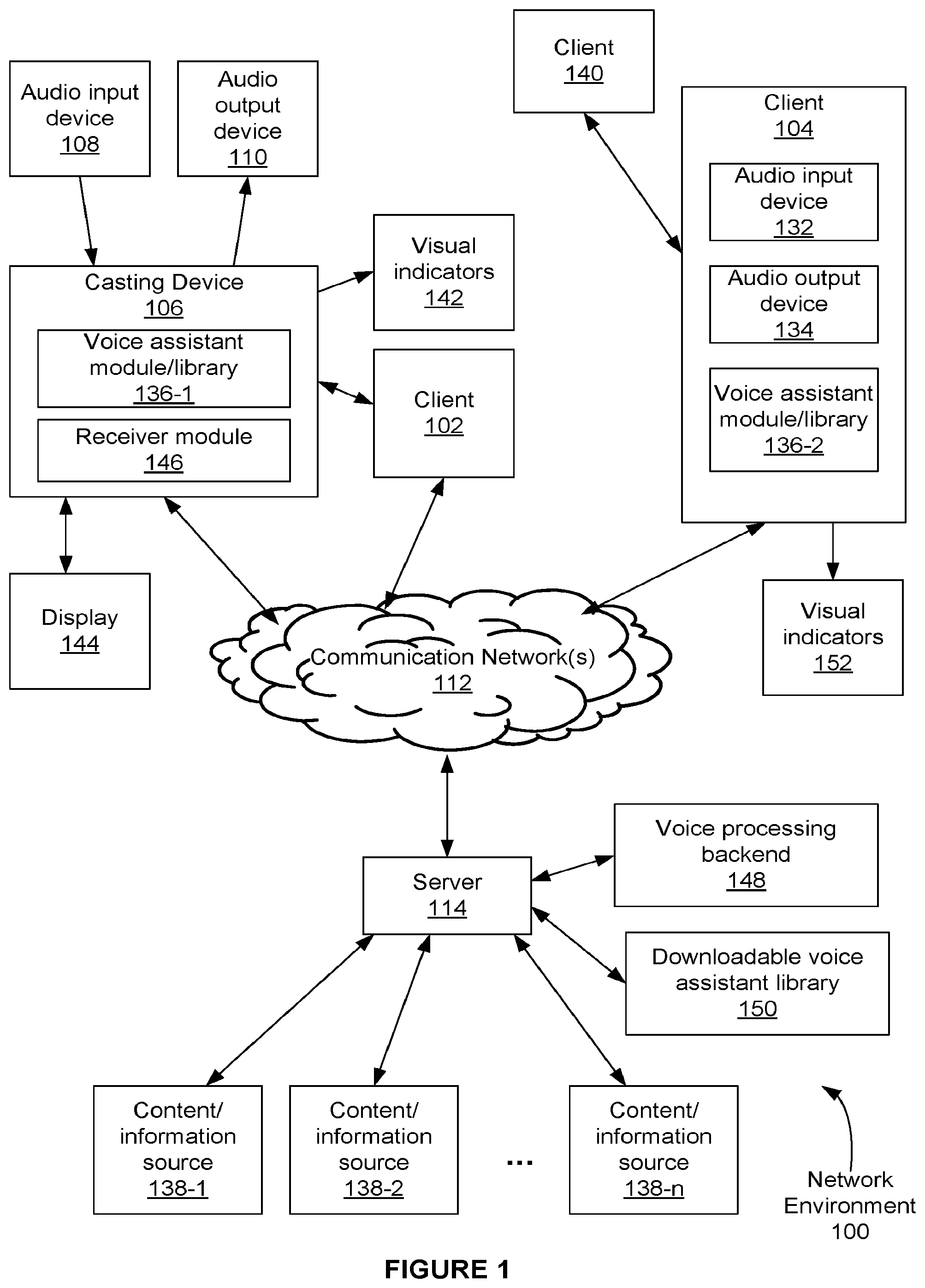 Patent US12347433 — Implementations for voice assistant on devices — Figure 1