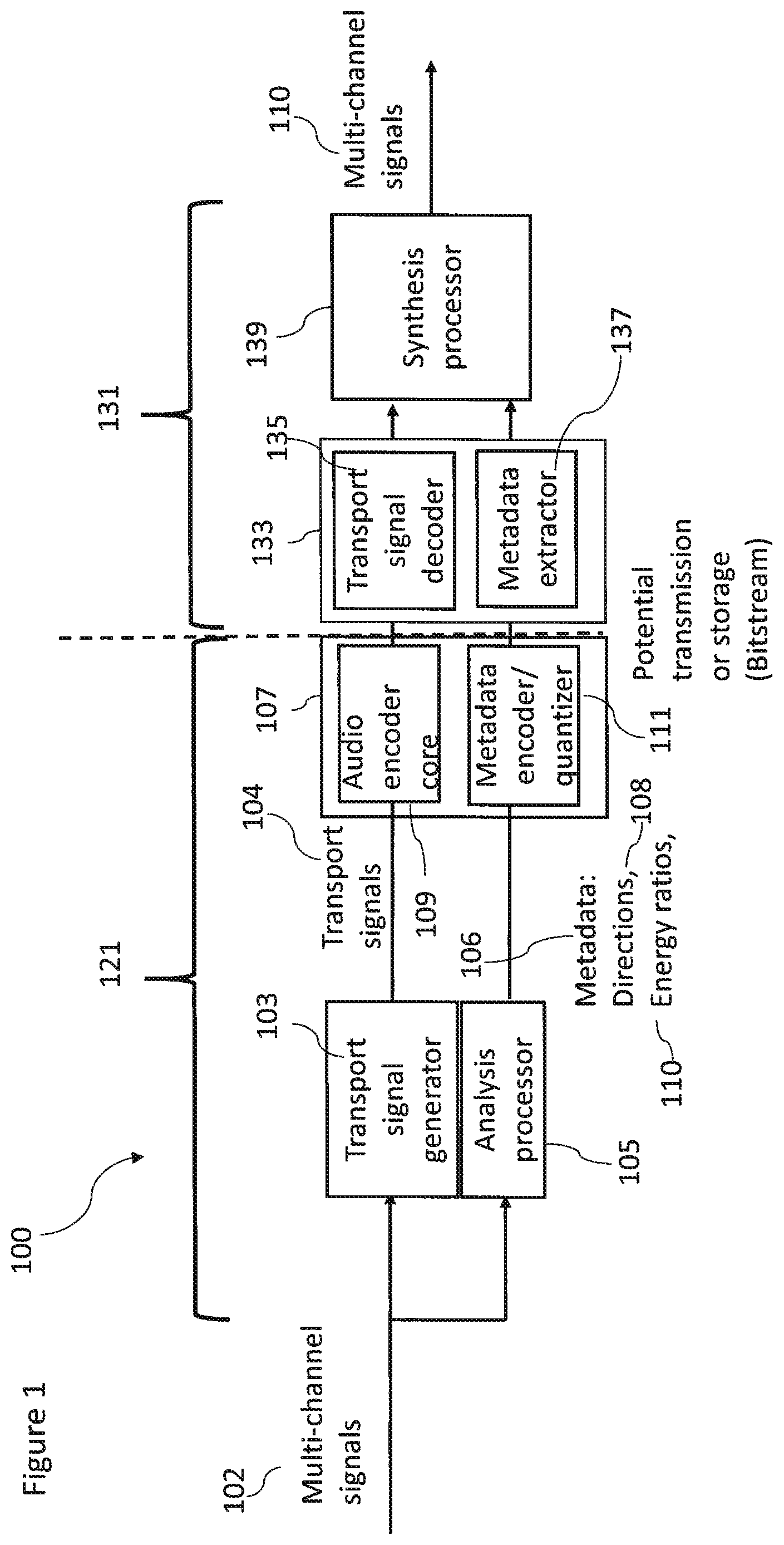 Patent US12347442 — Spatial audio parameter encoding and associated decoding — Figure 1