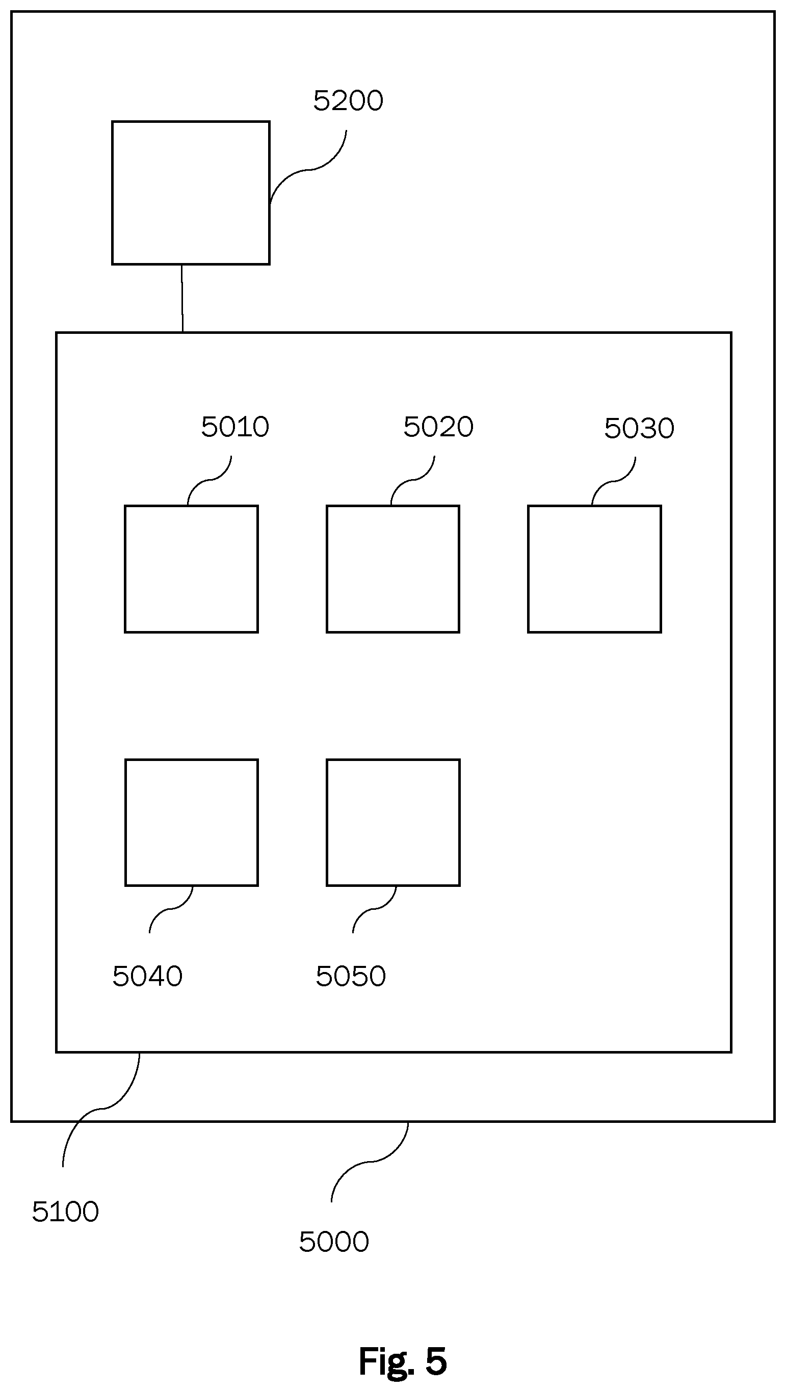 Patent US12347443 Figure 6 – Layered coding for compressed sound or sound field representations