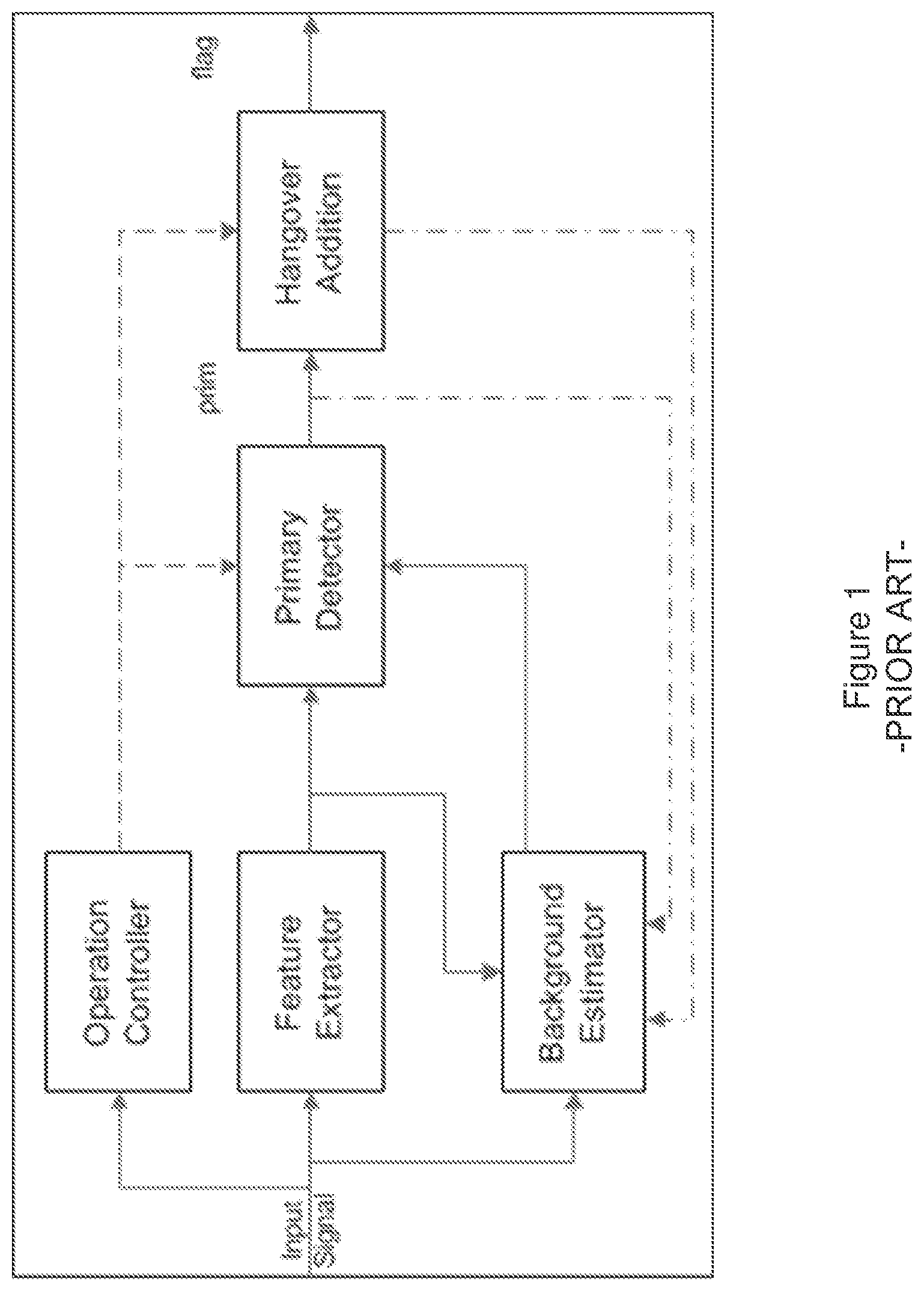 Patent US12347446 Figure 1 – Estimation of background noise in audio signals