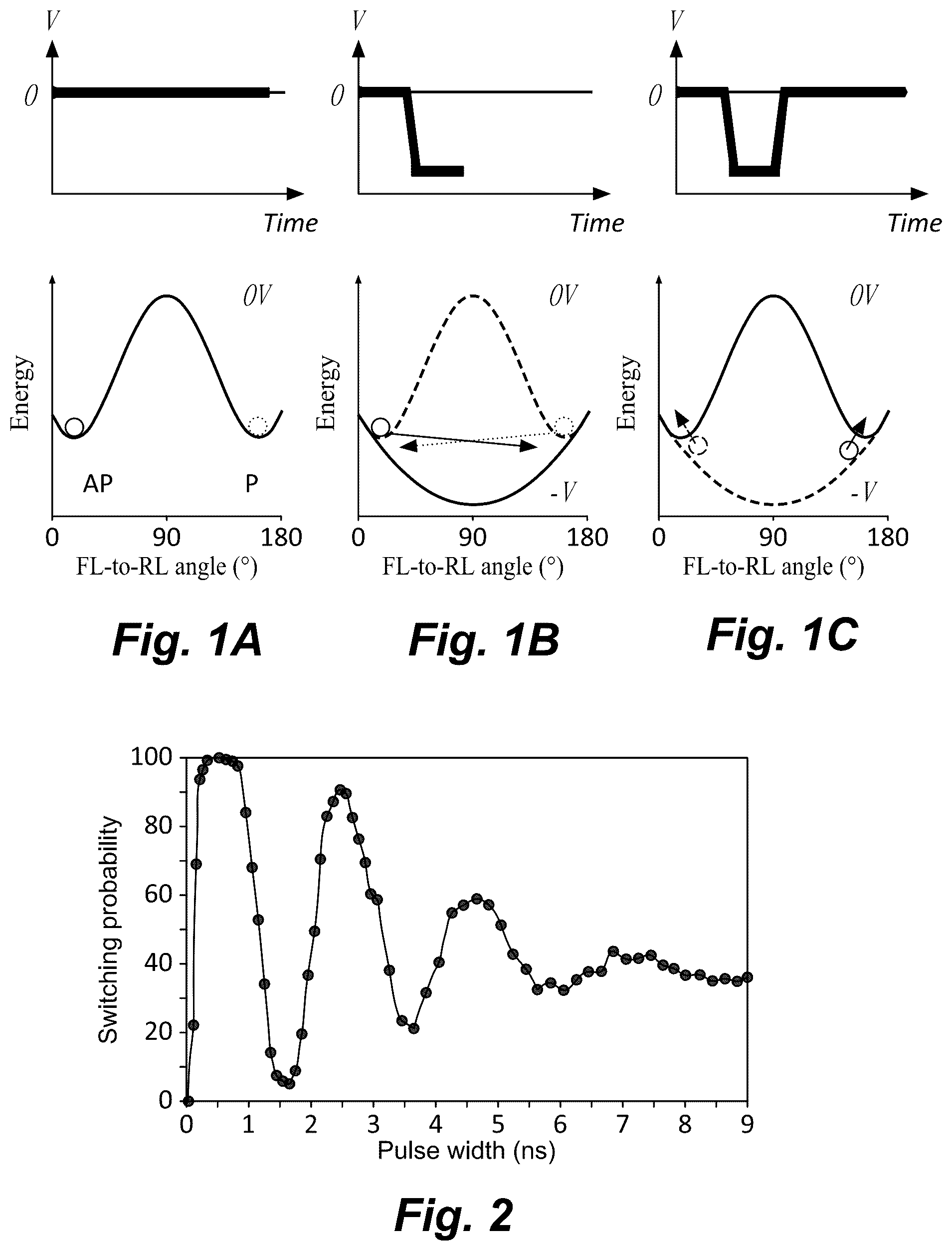 Patent US12347475 — Memory device and method of operating a voltage-controlled magnetic anisotropy (VCMA) magnetic tunnel junction (MTJ) device — Figure 1