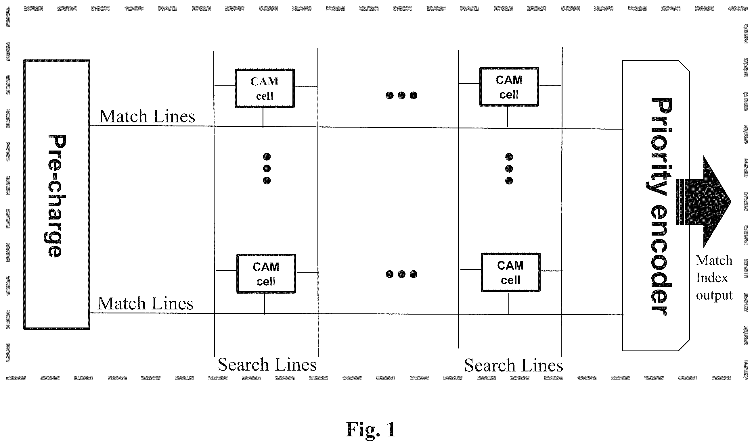 Patent US12347489 — Content addressable memory array device structure — Figure 1