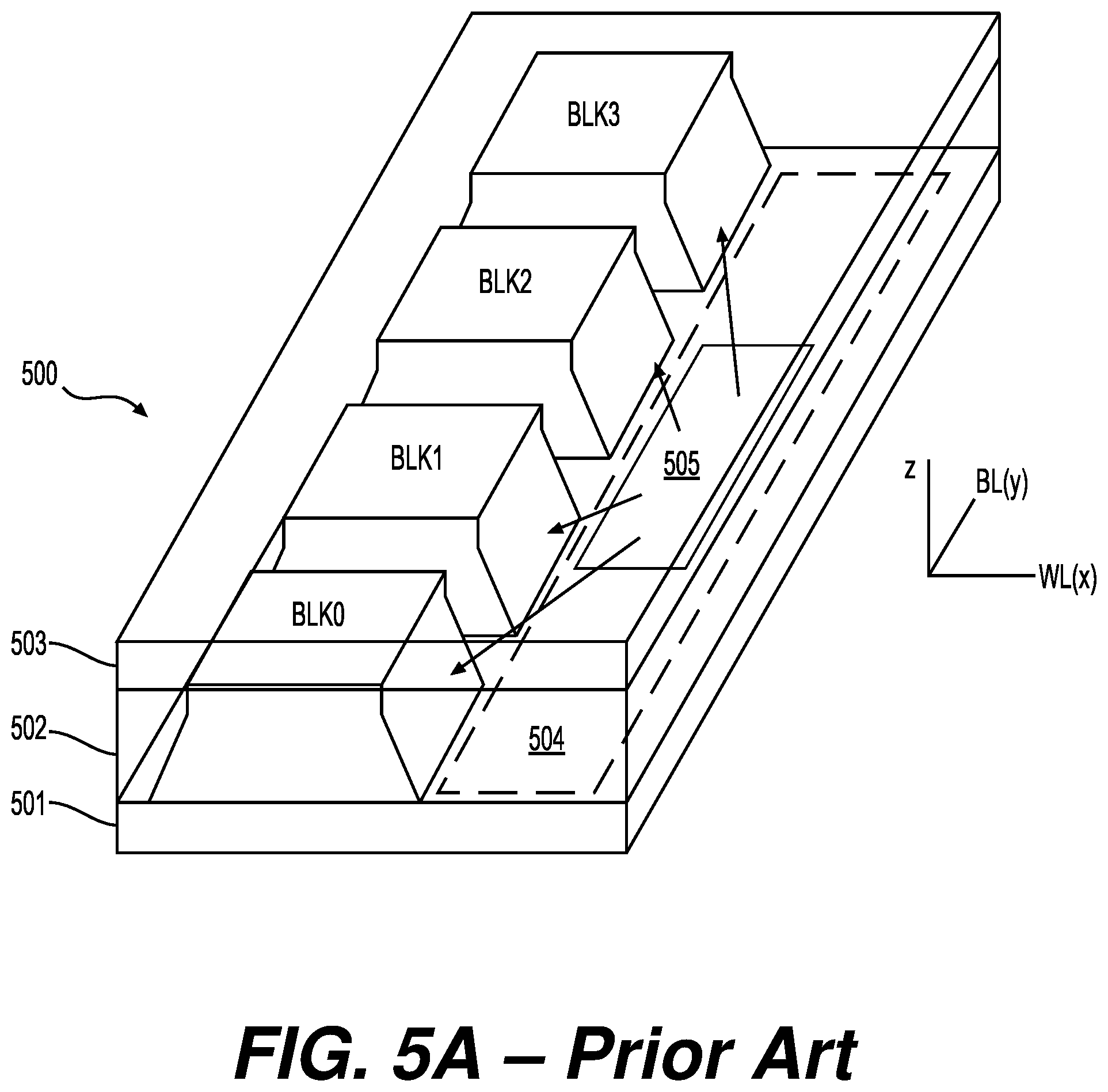 Patent US12347494 Figure 5 – On-chip performance throttling