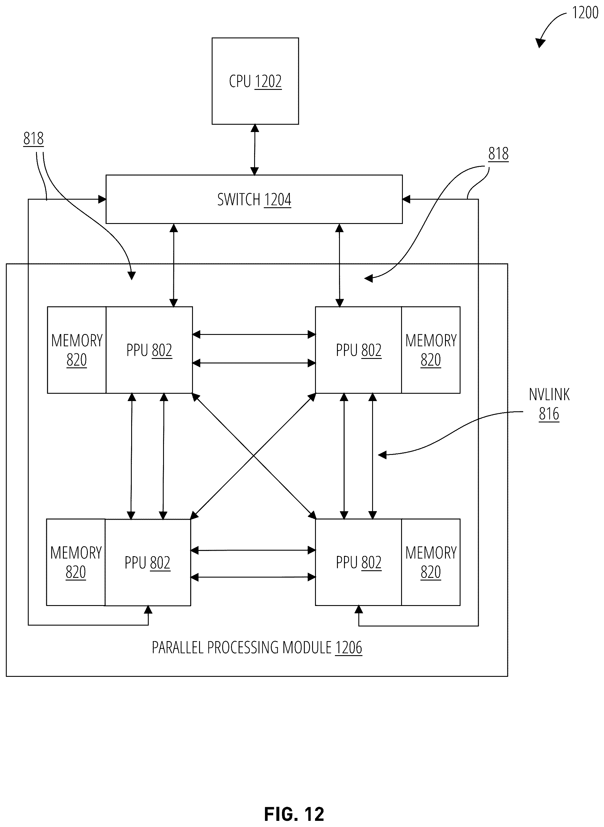 Patent US12347508 Figure 12 – Error detection pin encoding scheme to avoid maximum transitions and further improve signal integrity on high speed graphic memory interfaces