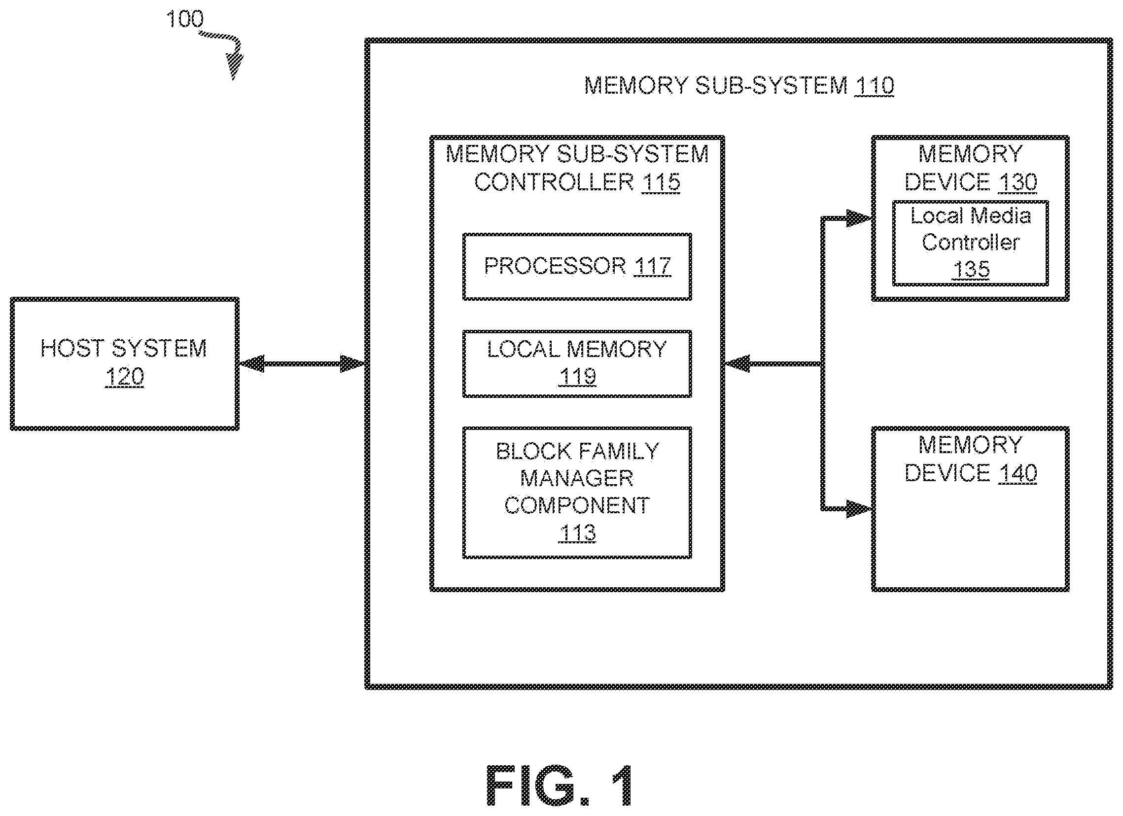 Patent US12347511 — Tracking charge loss in memory sub-systems — Figure 1