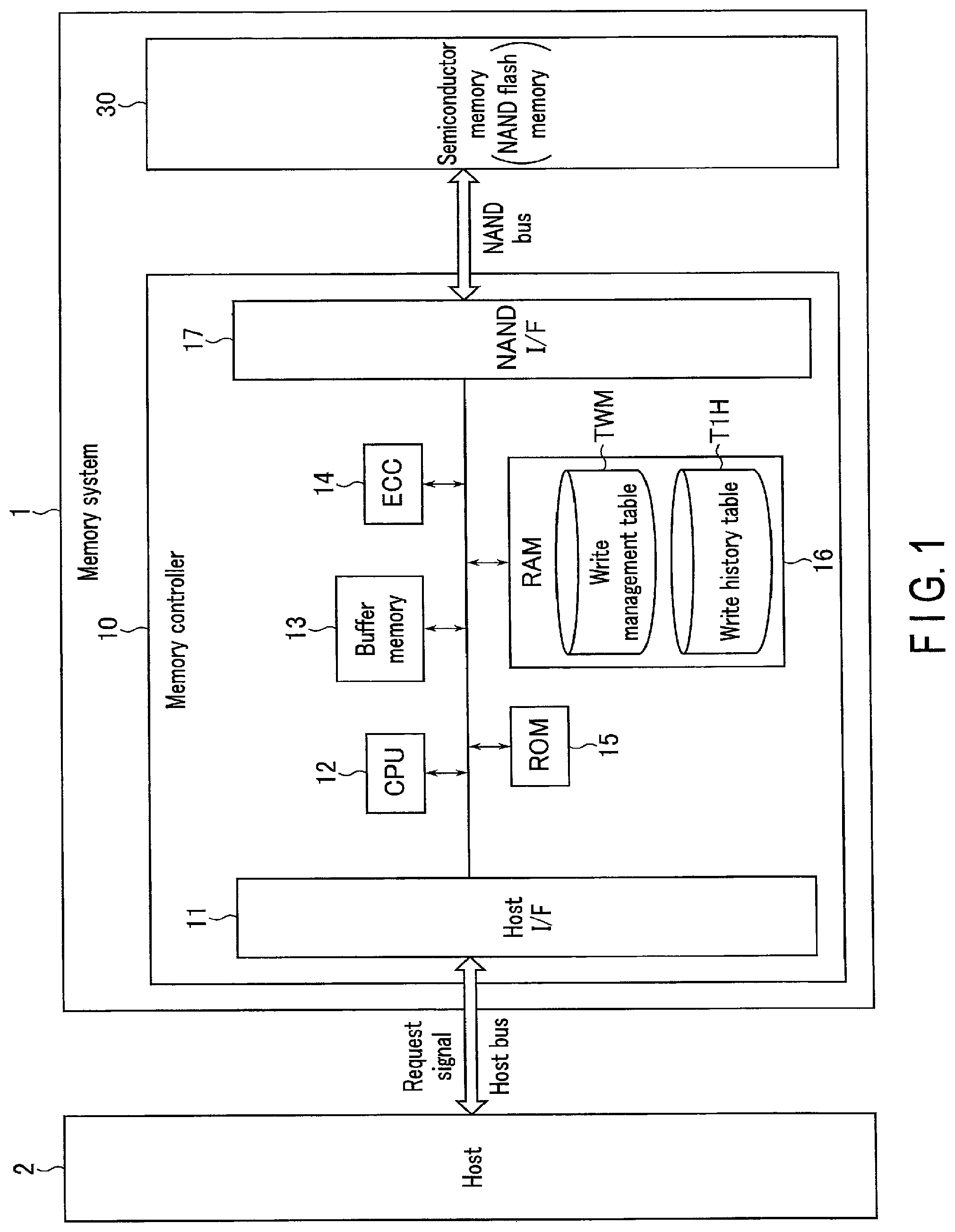 Patent US12347518 — Memory system — Figure 1