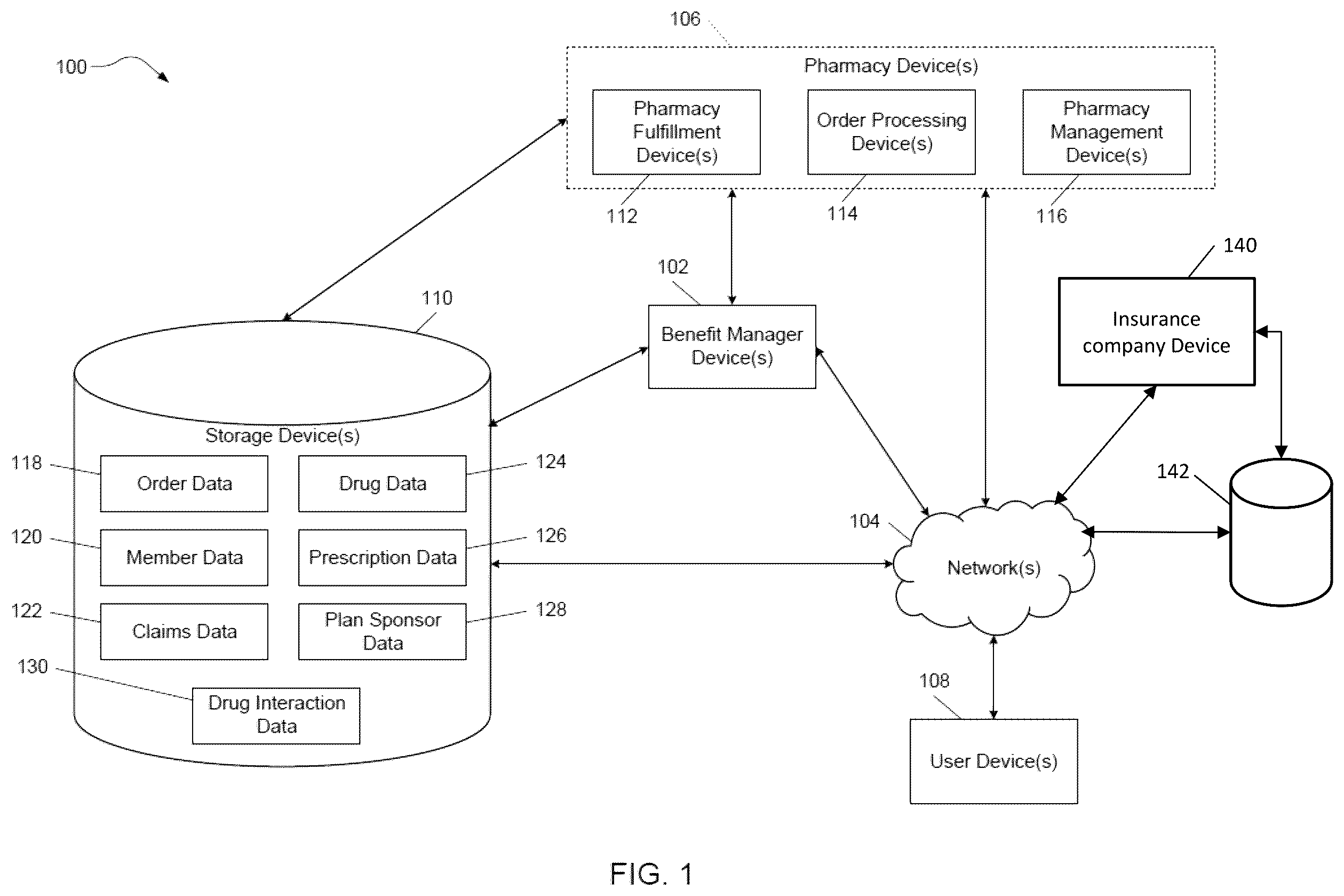 Patent US12347535 — Methods and systems processing data — Figure 1