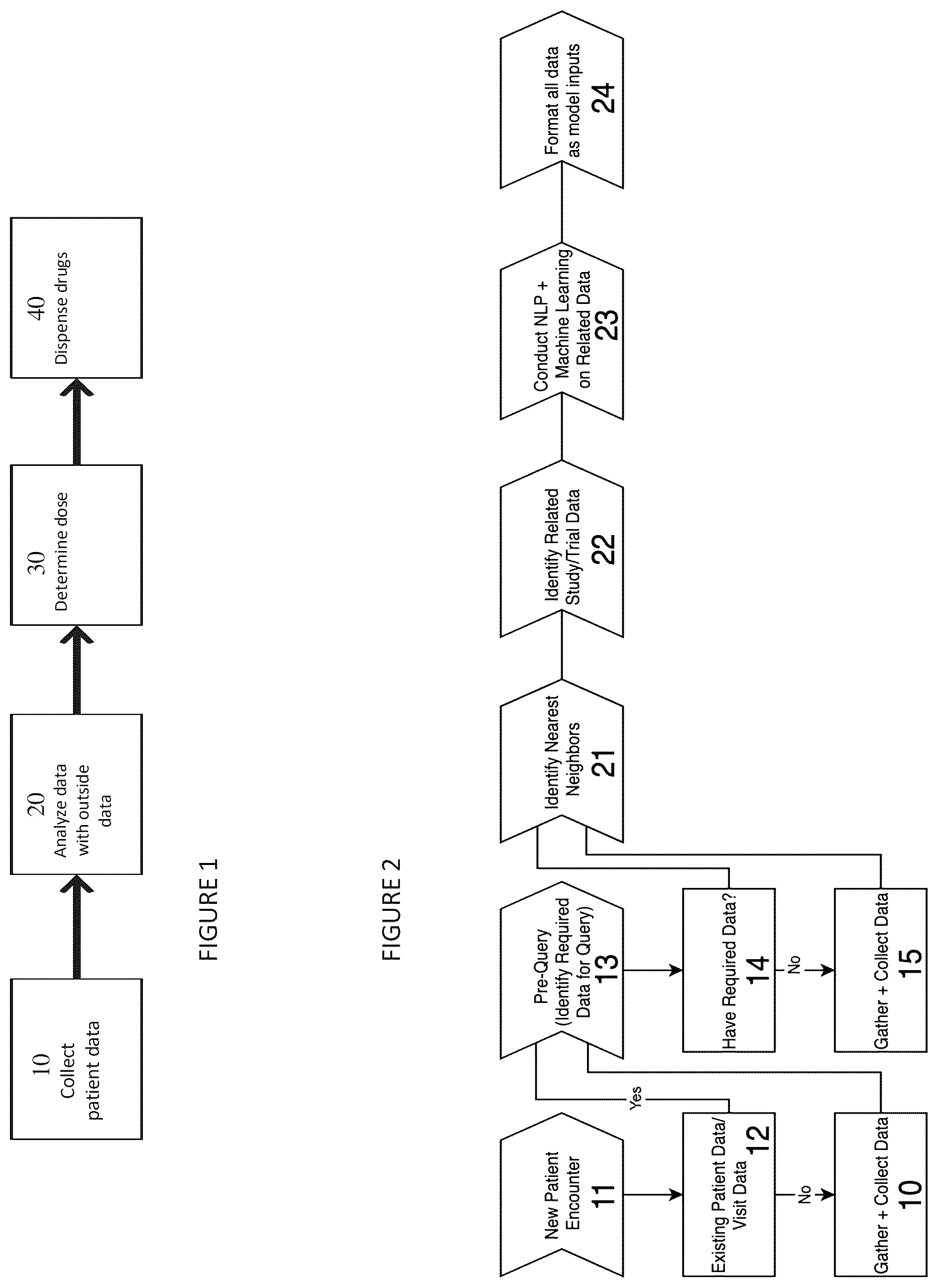 Patent US12347538 — Smart multidosing — Figure 1