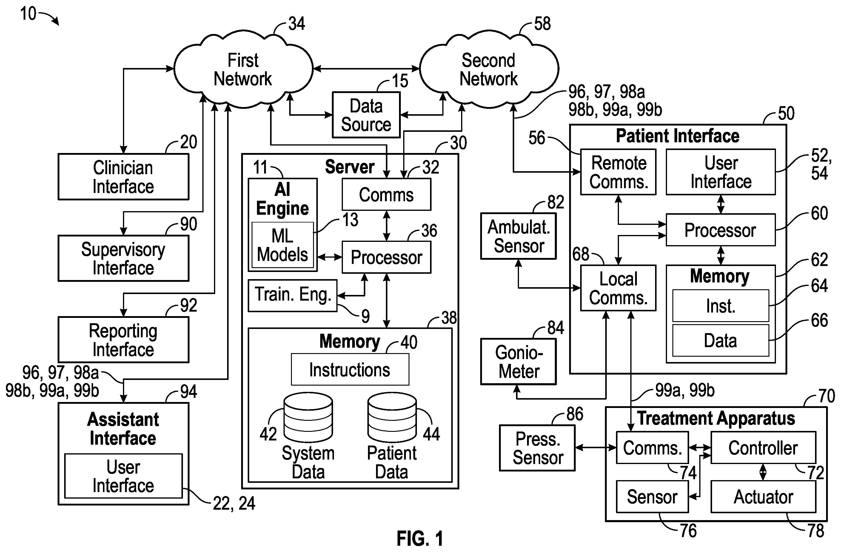 Patent US12347543 — Systems and methods for using artificial intelligence to implement a cardio protocol via a relay-based system — Figure 1