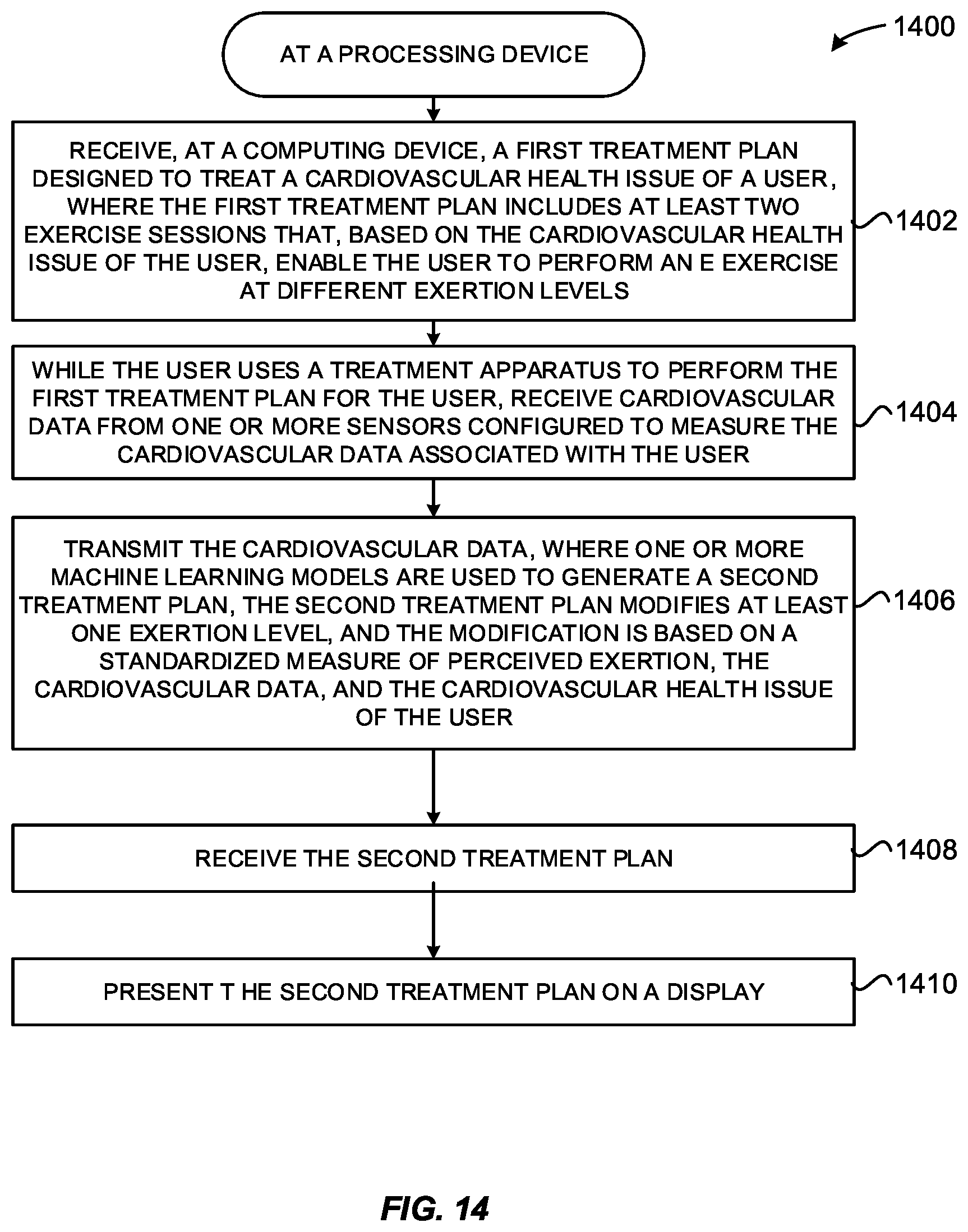 Patent US12347543 Figure 13 – Systems and methods for using artificial intelligence to implement a cardio protocol via a relay-based system