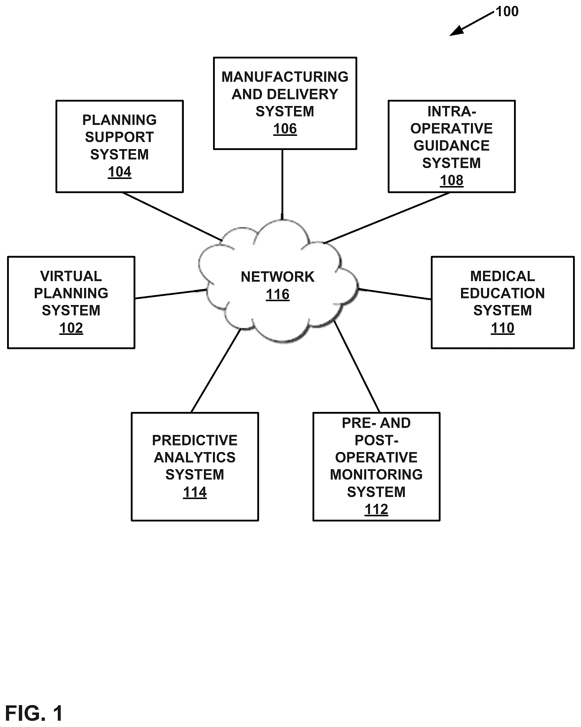 Patent US12347545 Figure 1 – Automated instrument or component assistance using externally controlled light sources in orthopedic surgical procedures