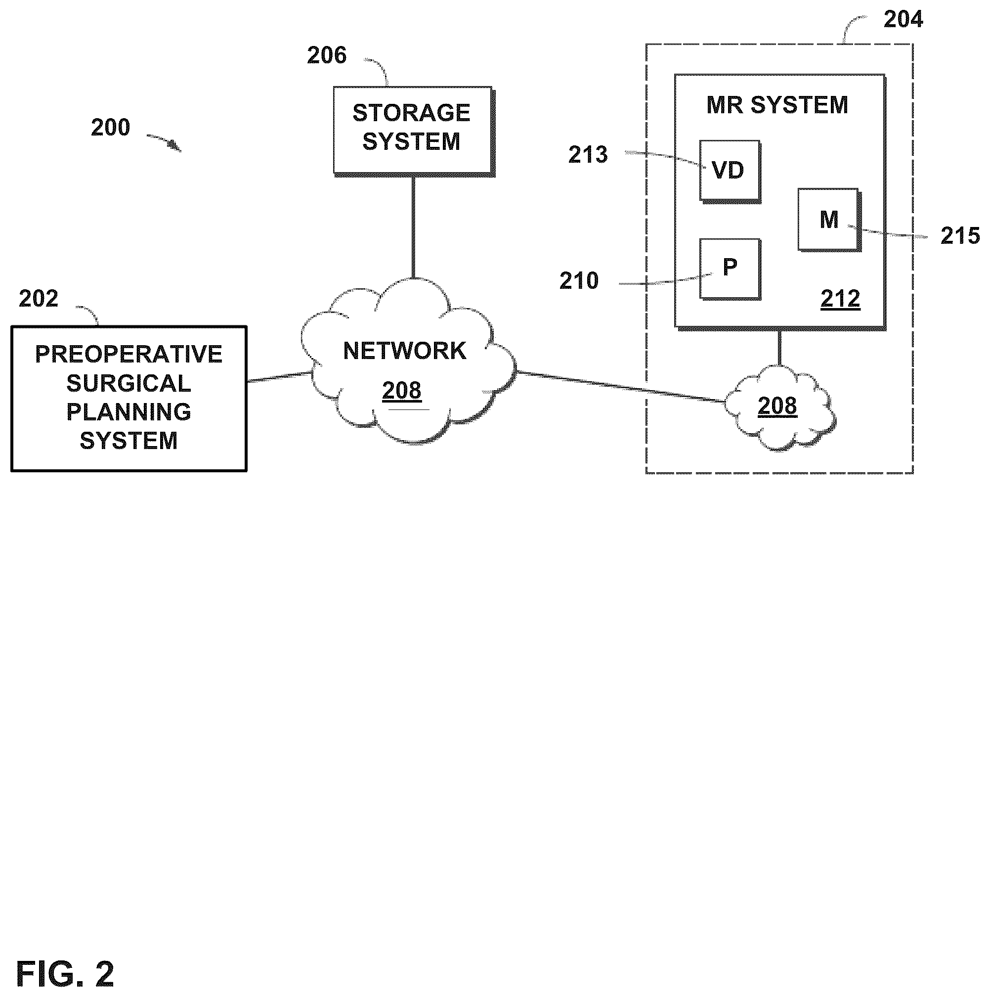 Patent US12347545 Figure 2 – Automated instrument or component assistance using externally controlled light sources in orthopedic surgical procedures