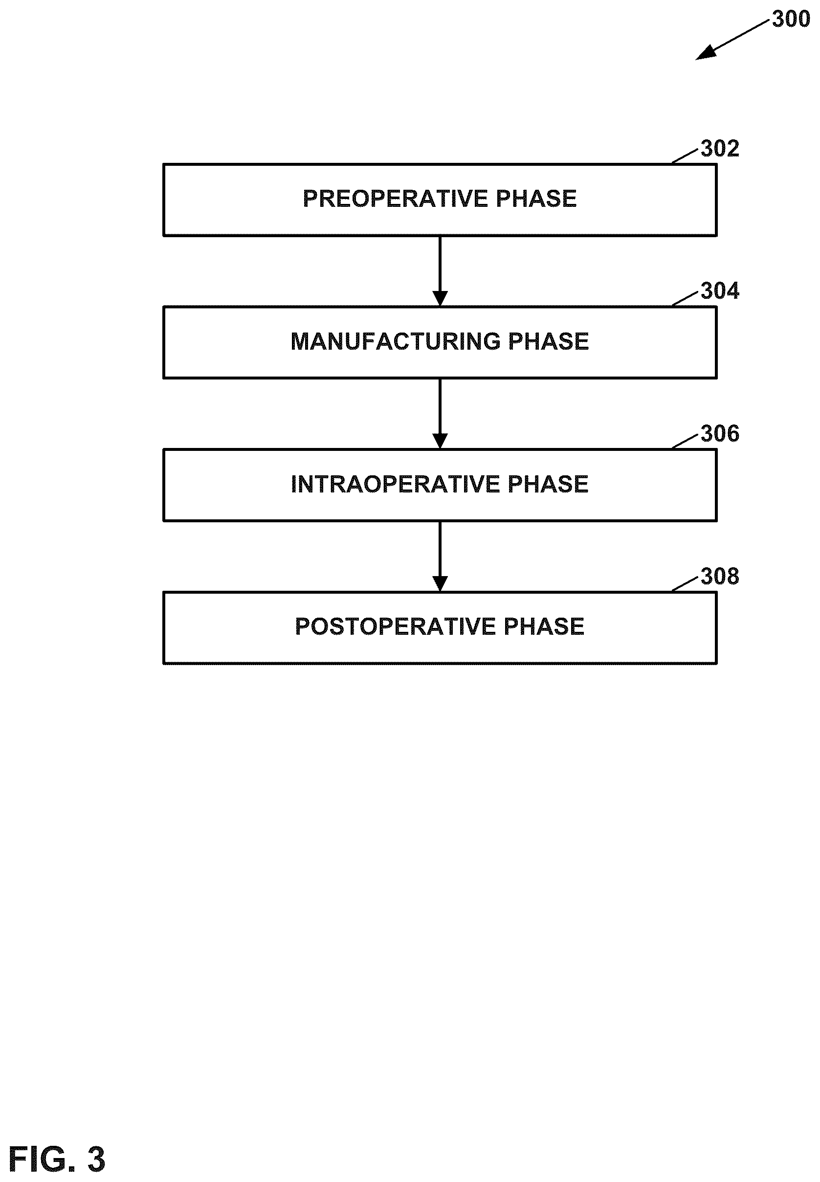 Patent US12347545 Figure 3 – Automated instrument or component assistance using externally controlled light sources in orthopedic surgical procedures