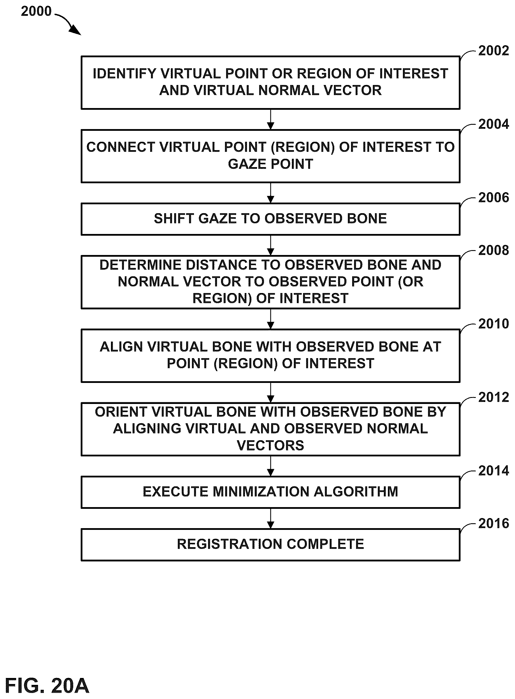 Patent US12347545 Figure 17 – Automated instrument or component assistance using externally controlled light sources in orthopedic surgical procedures