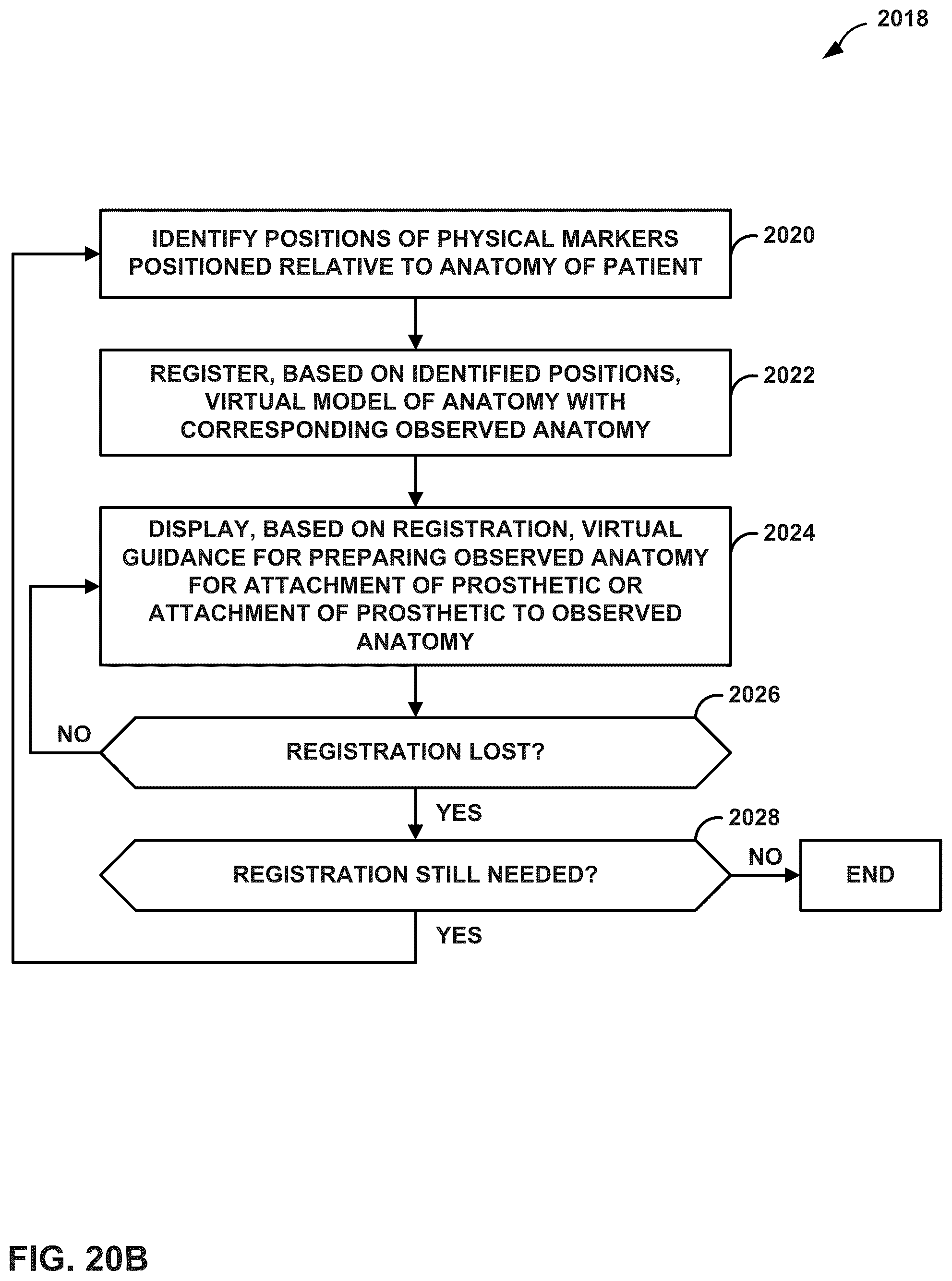 Patent US12347545 Figure 18 – Automated instrument or component assistance using externally controlled light sources in orthopedic surgical procedures