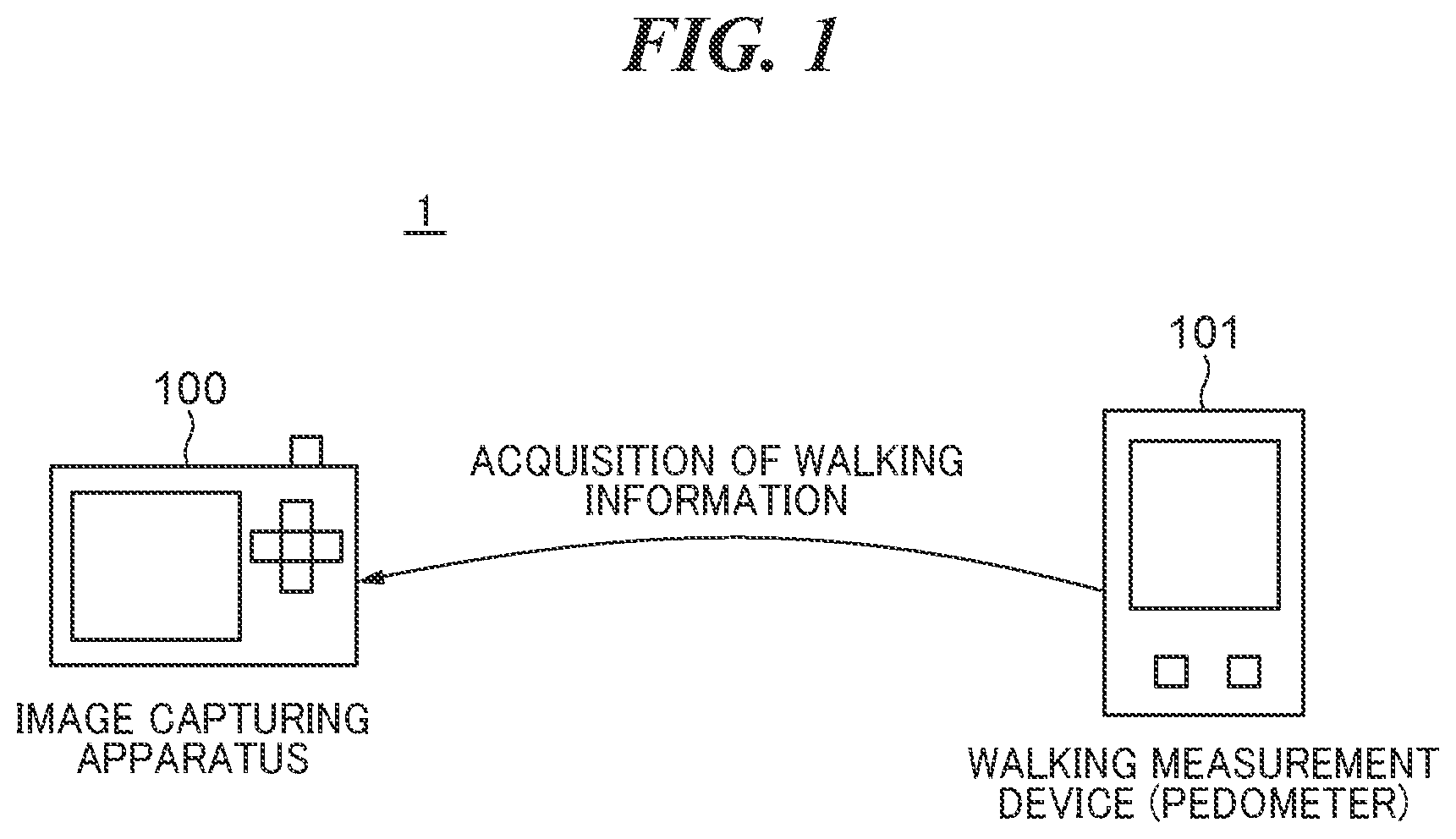 Patent US12347549 Figure 1 – Electric equipment that assists registration operation for associating photographed image data and patient information, method of controlling same, and storage medium