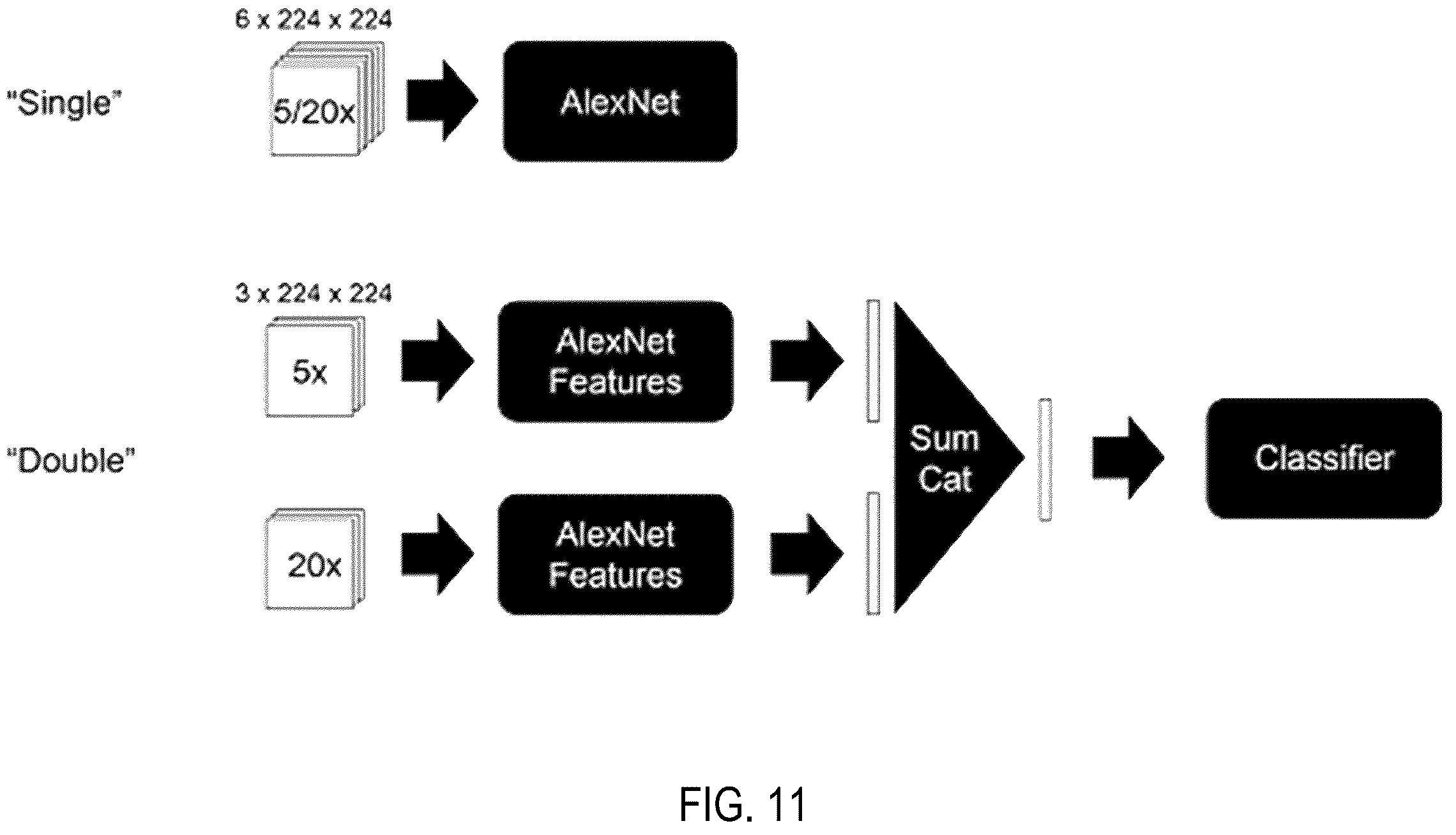 Patent US12347569 Figure 17 – Systems and methods for multiple instance learning for classification and localization in biomedical imaging