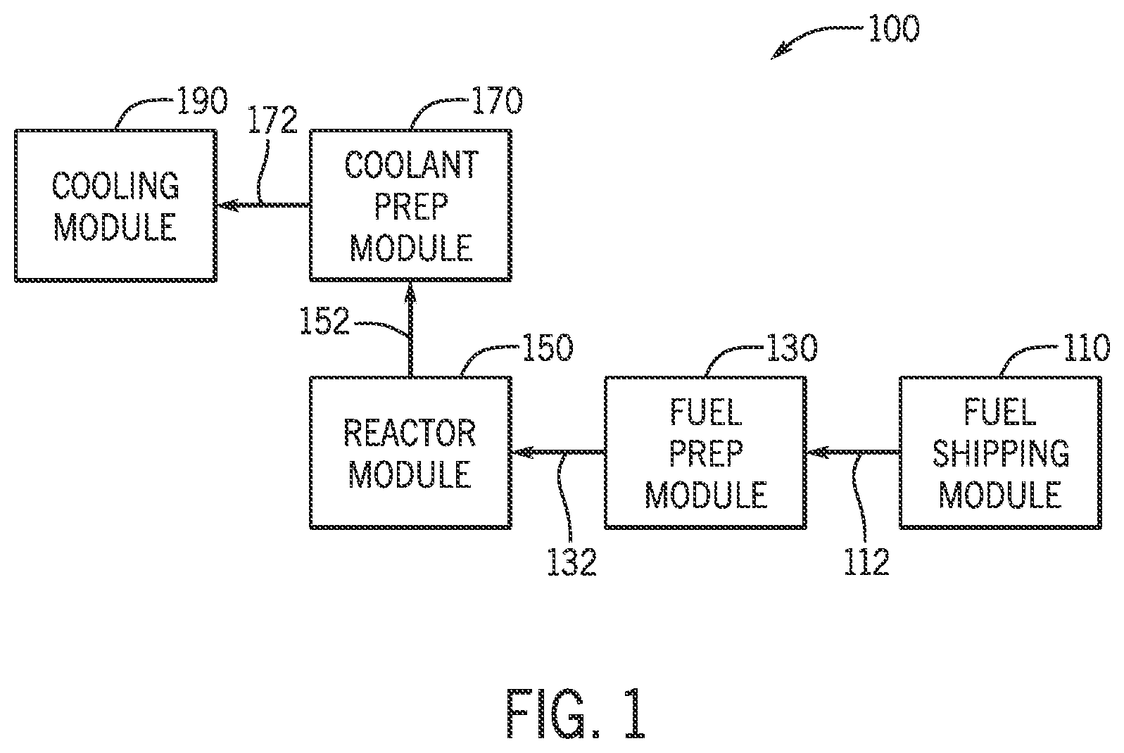 Patent US12347577 Figure 1 – Fuel salt shipping system