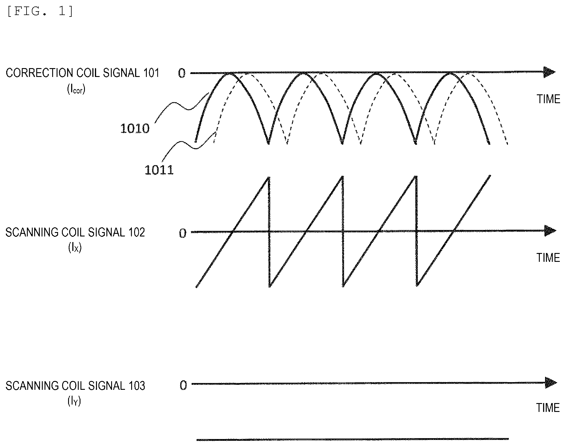 Patent US12347640 Figure 1 – Electron beam apparatus