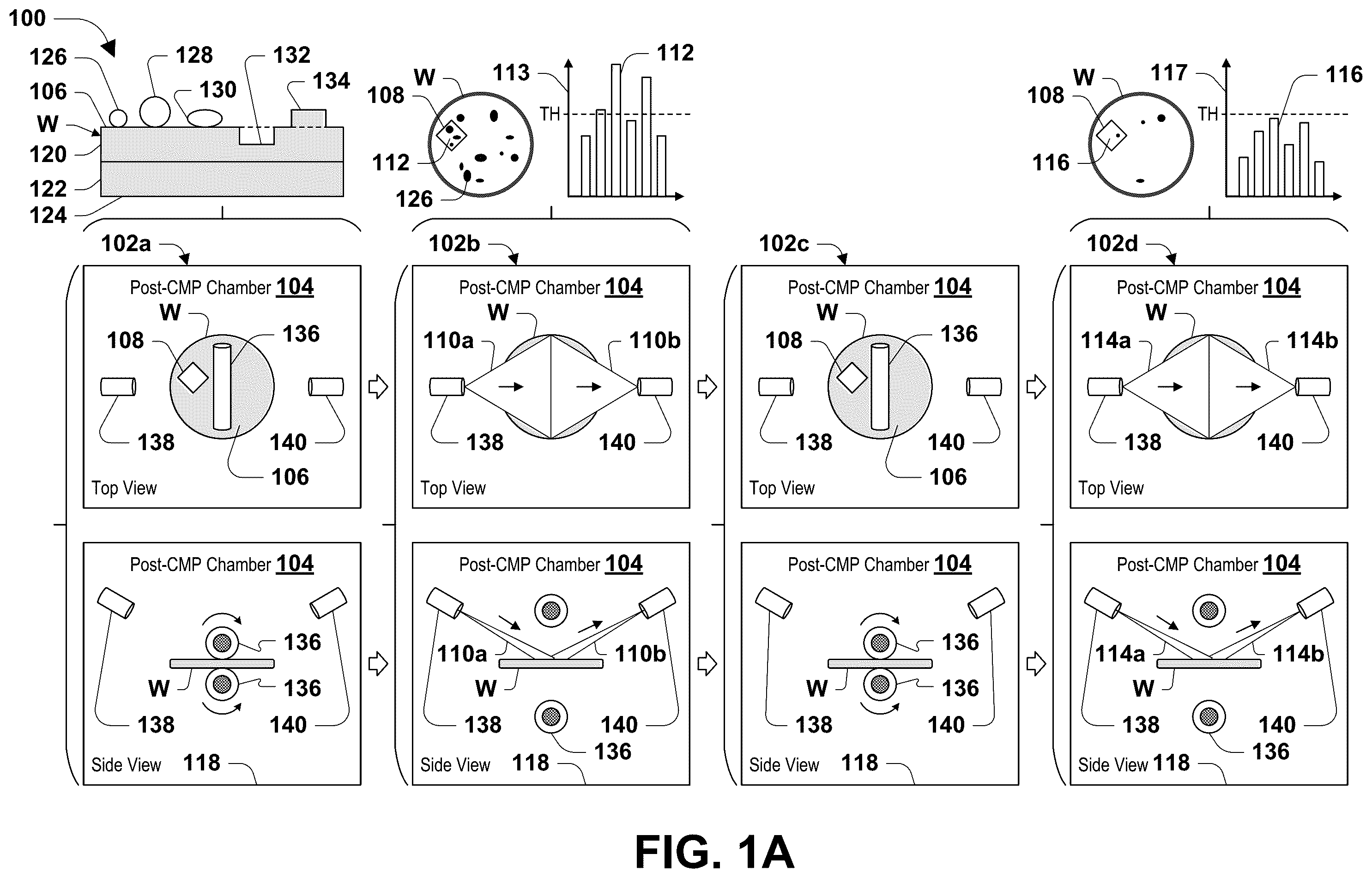 Patent US12347735 — In-situ defect count detection in post chemical mechanical polishing — Figure 1