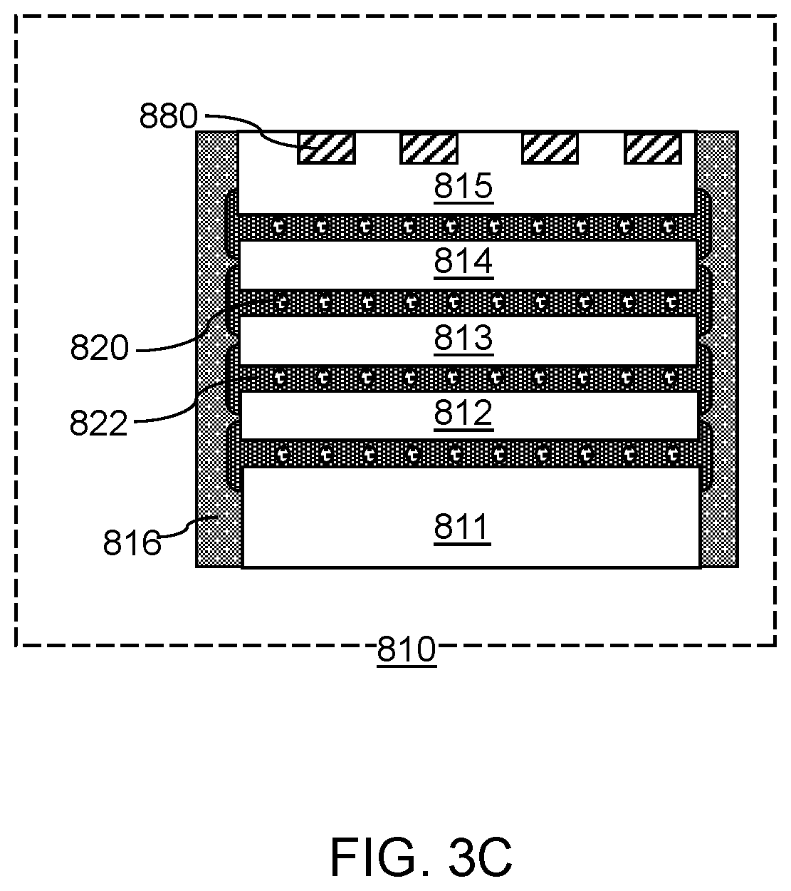 Patent US12347758 Figure 7 – Dual-underfill encapsulation for packaging and methods of forming the same