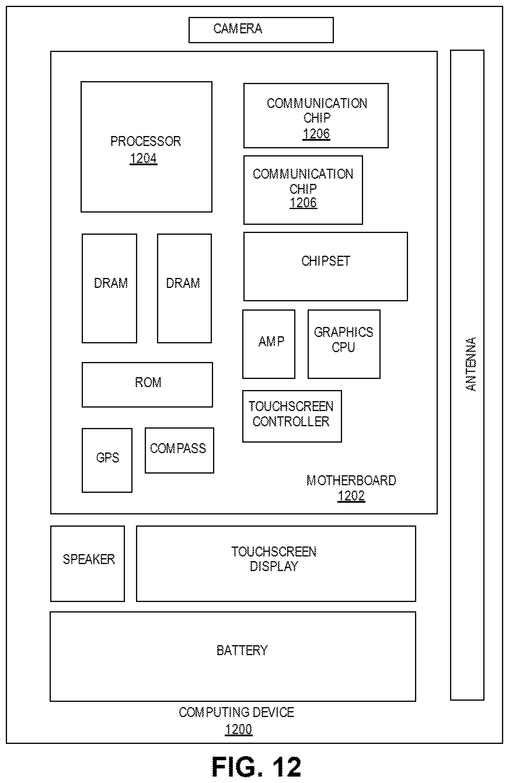 Patent US12347761 Figure 18 – Magnetic planar spiral and high aspect ratio inductors for power delivery in the glass-core of a package substrate
