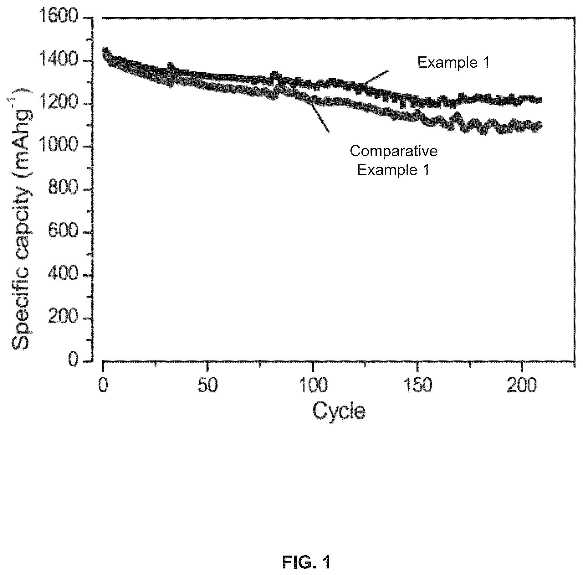 Patent US12347869 Figure 1 – Preparation methods of composite current collectors for zinc secondary batteries, negative electrode plates, and zinc secondary batteries