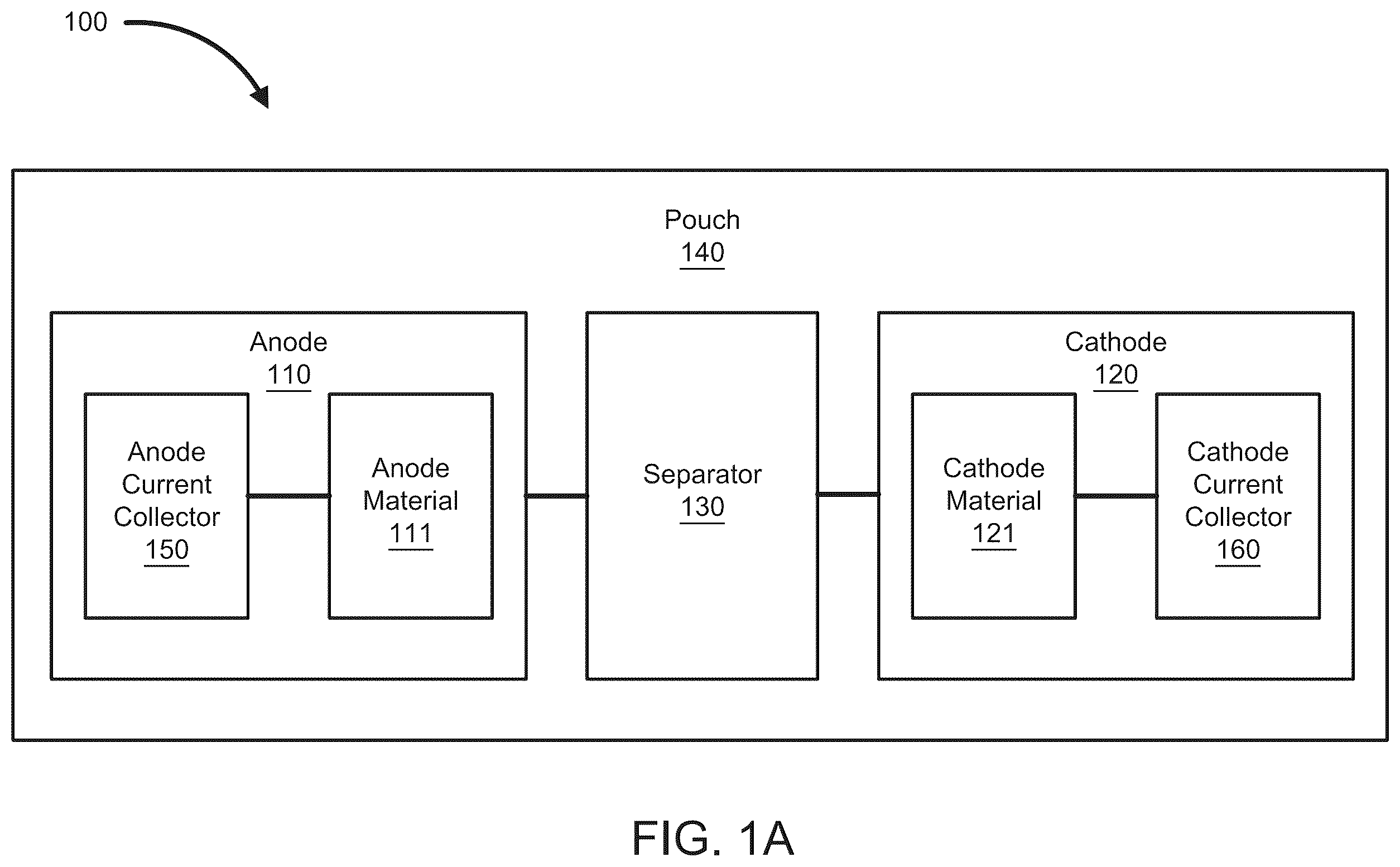 Patent US12347874 — Single pouch battery cells and methods of manufacture — Figure 1