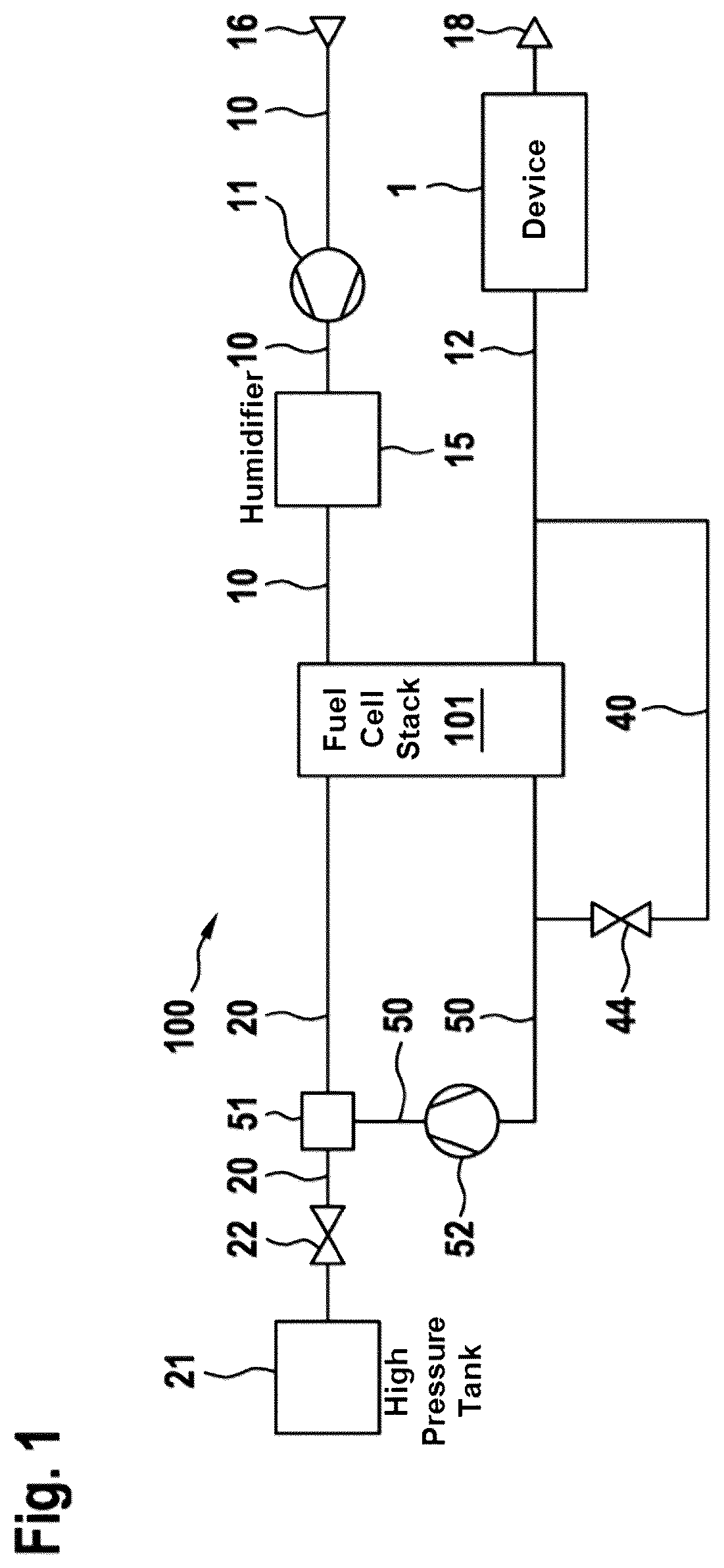 Patent US12347901 — Device for determining the hydrogen concentration of an exhaust gas in an exhaust gas line of a fuel cell system, and fuel cell system — Figure 1